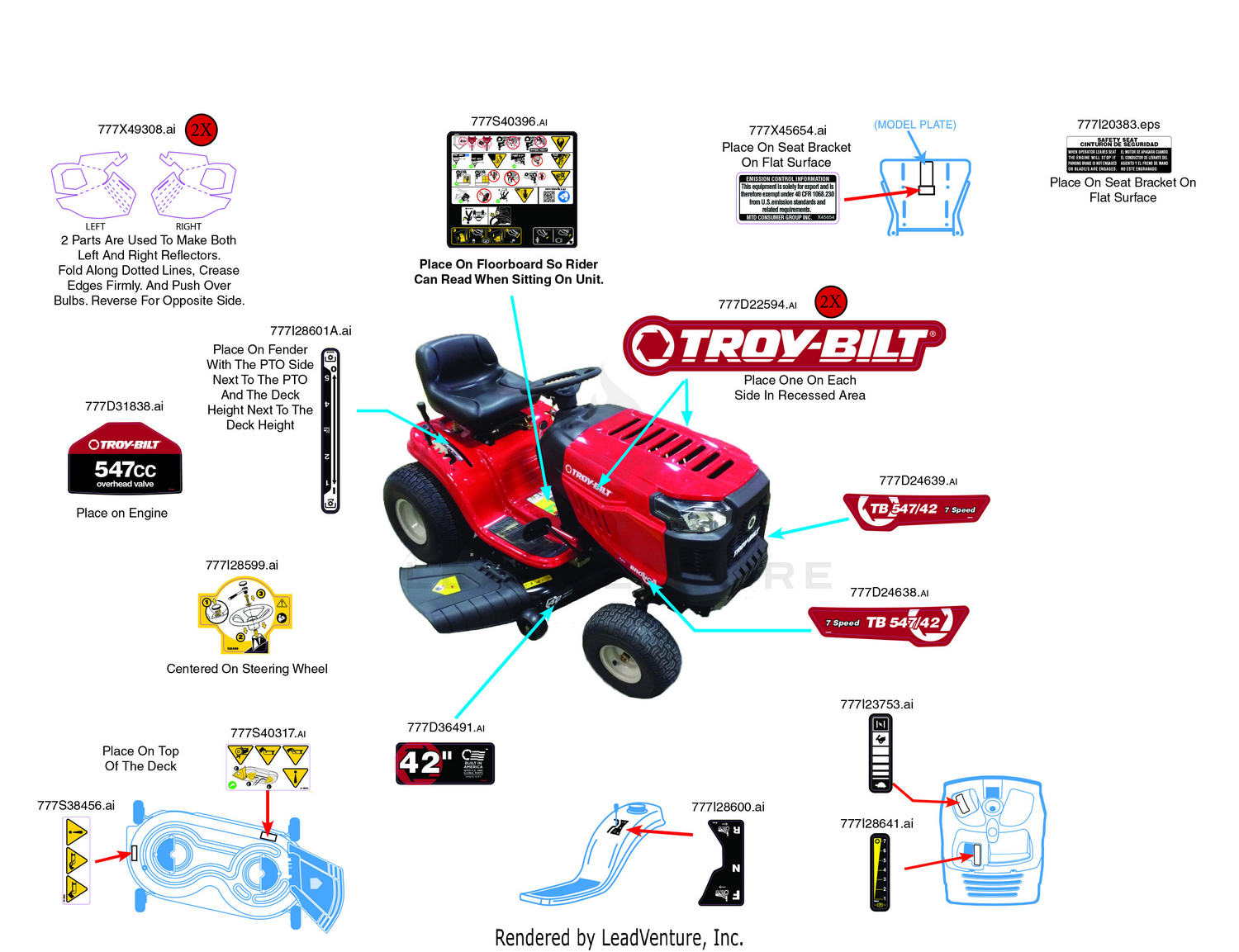 Label Map