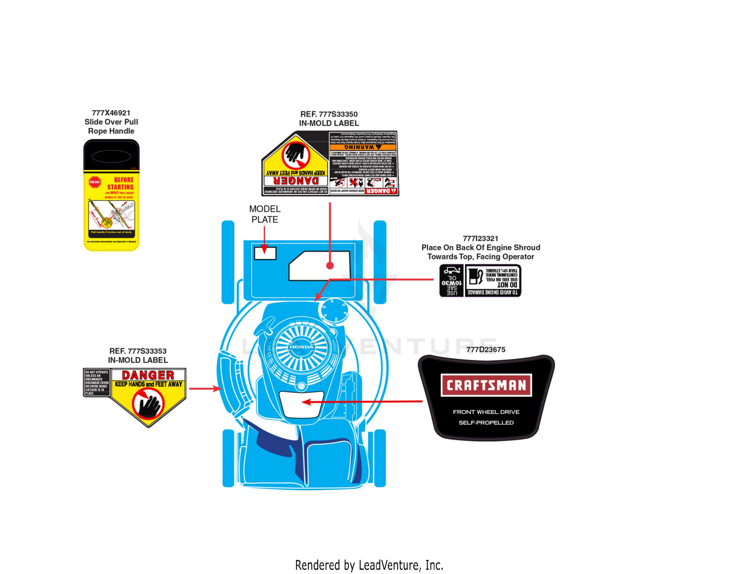 Label Map