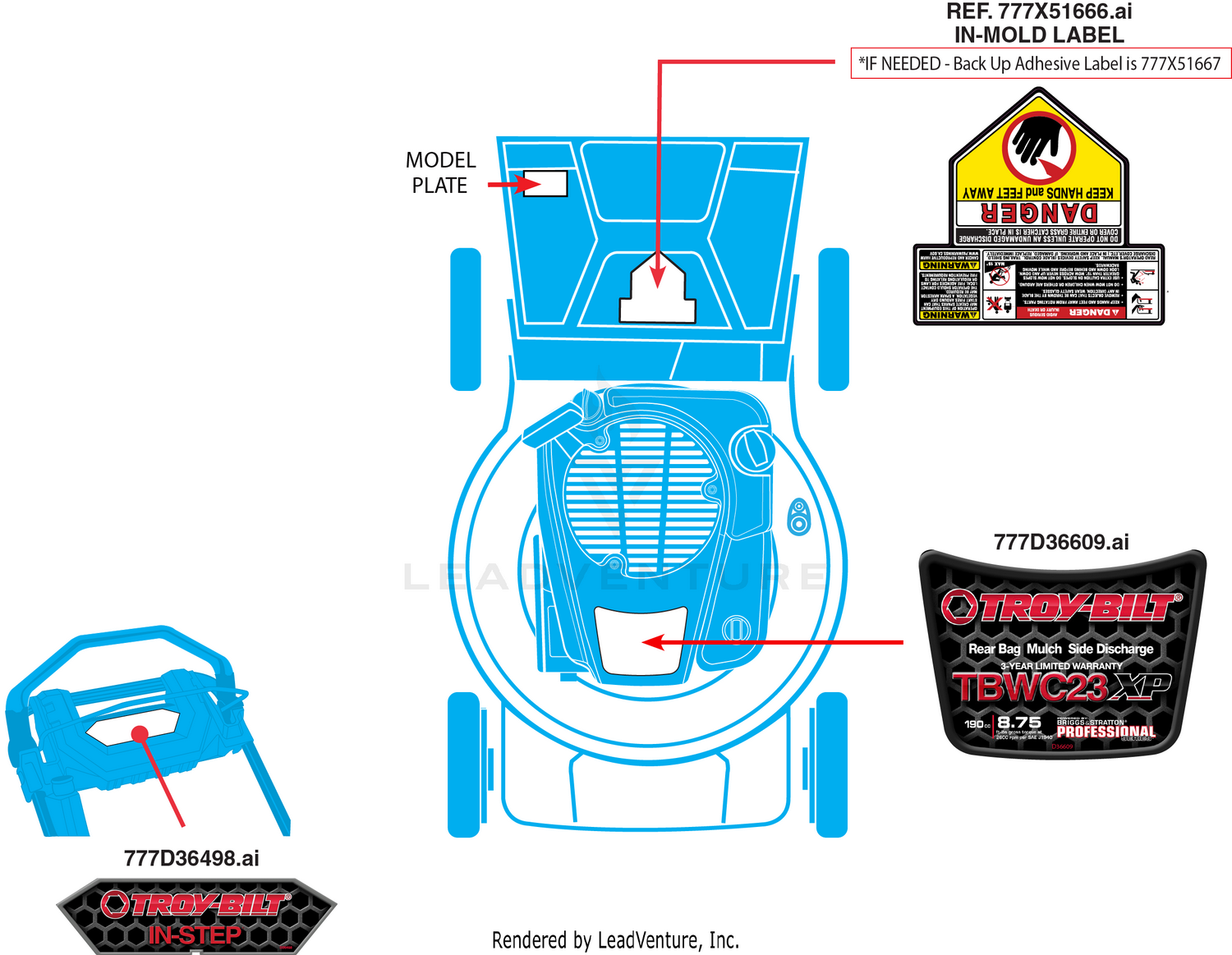 Label Map