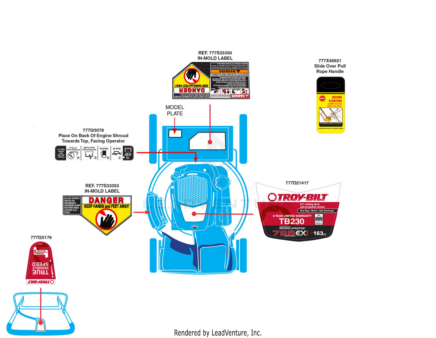 Label Map