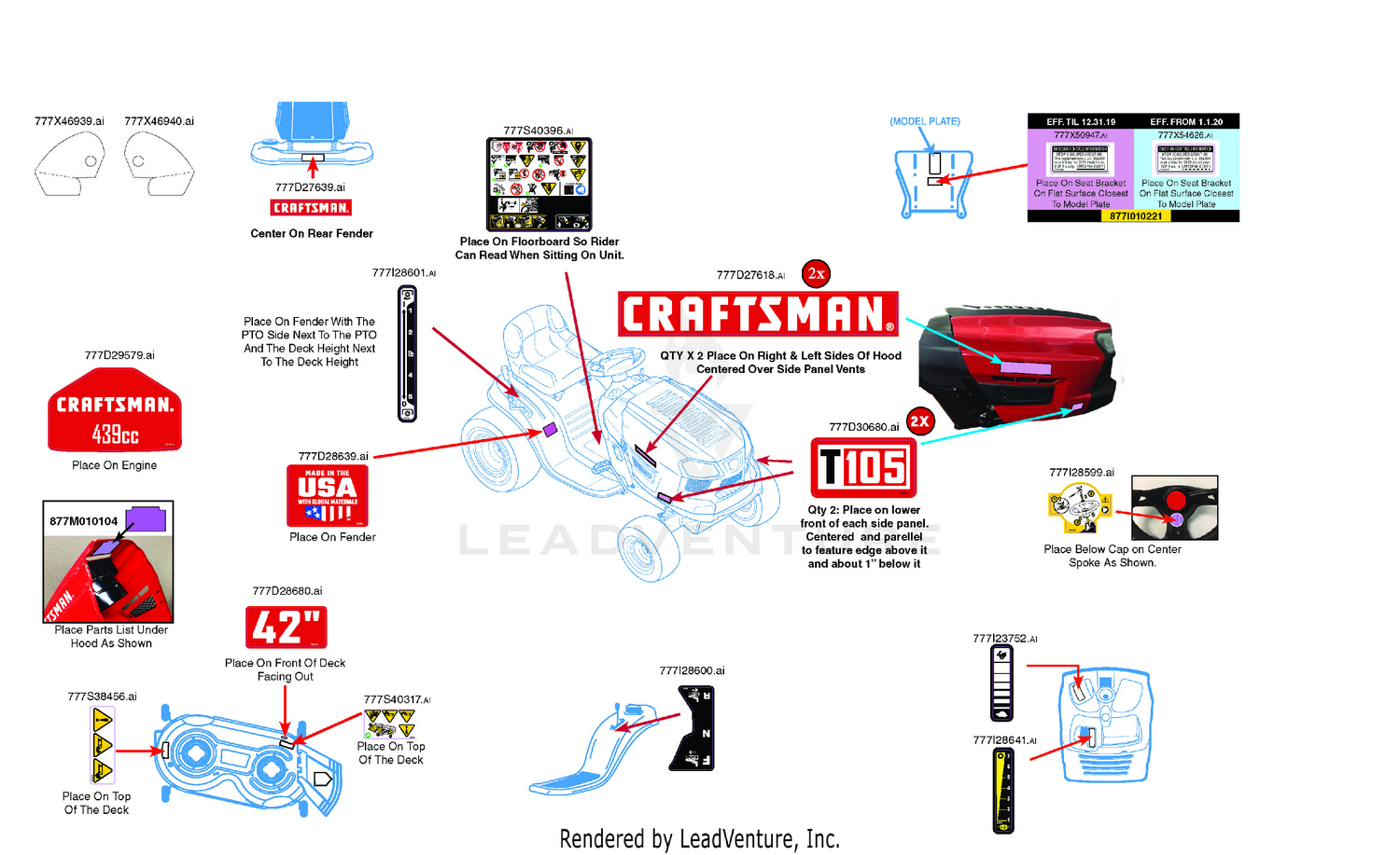 Label Map