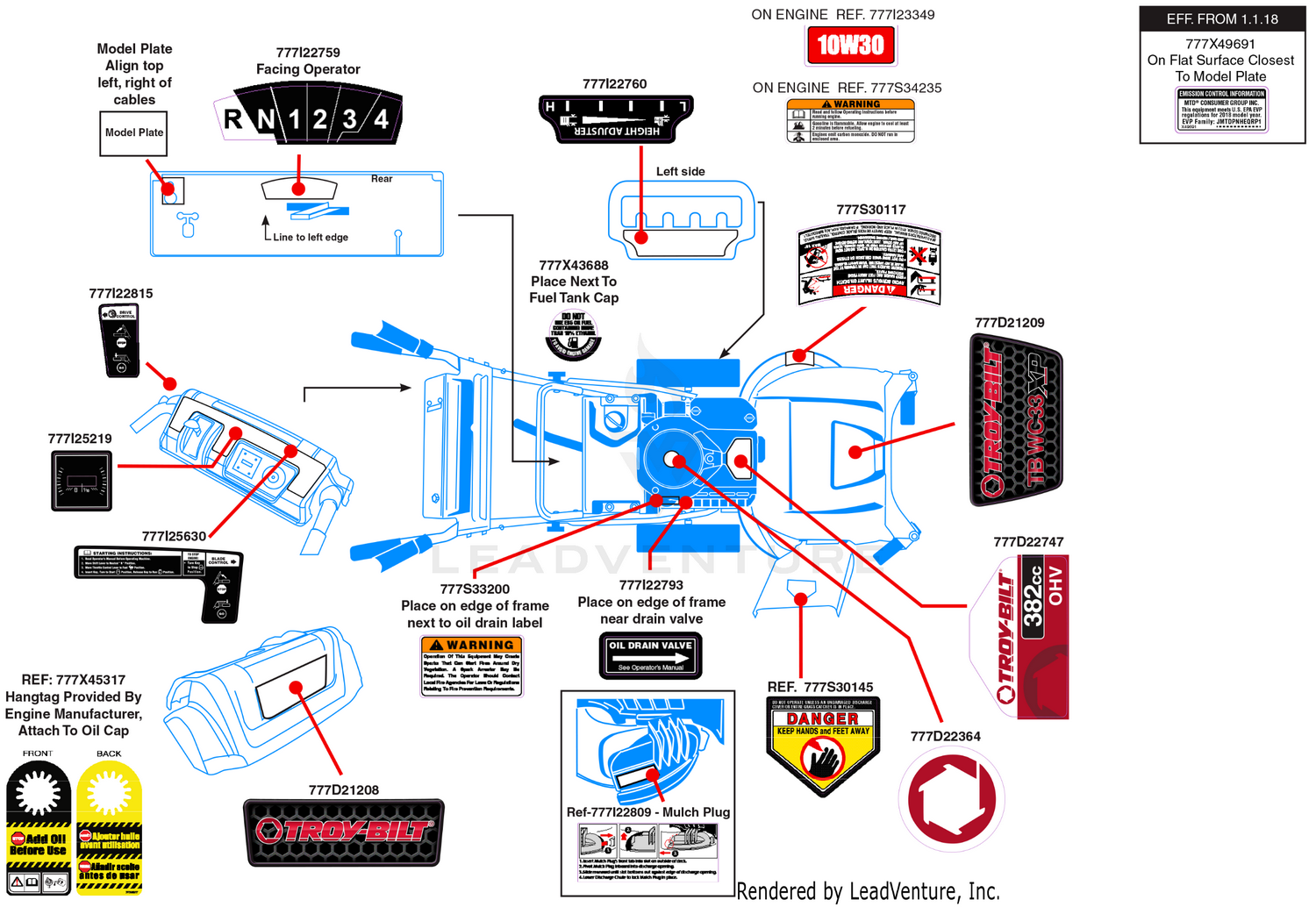 Label Map