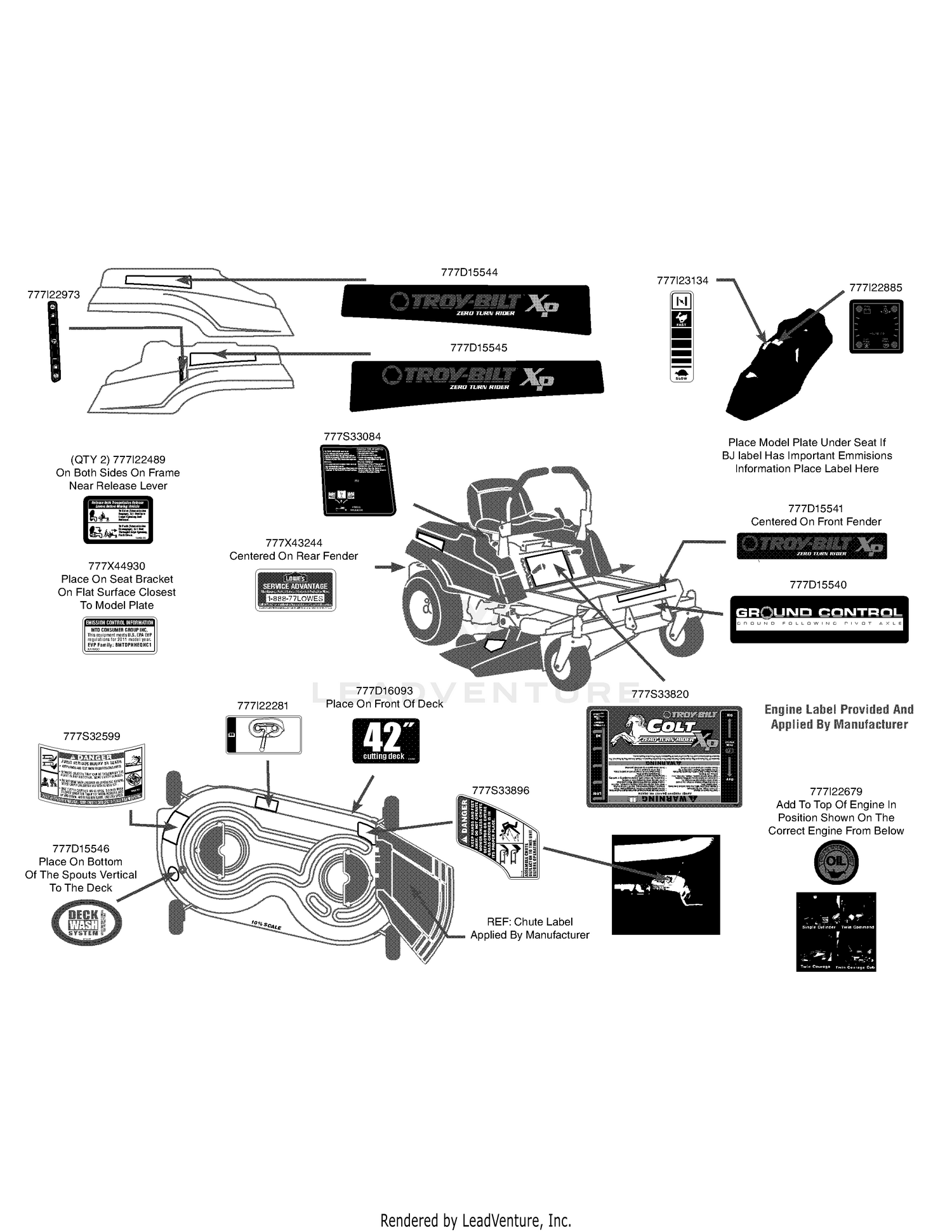 Label Map Colt XP