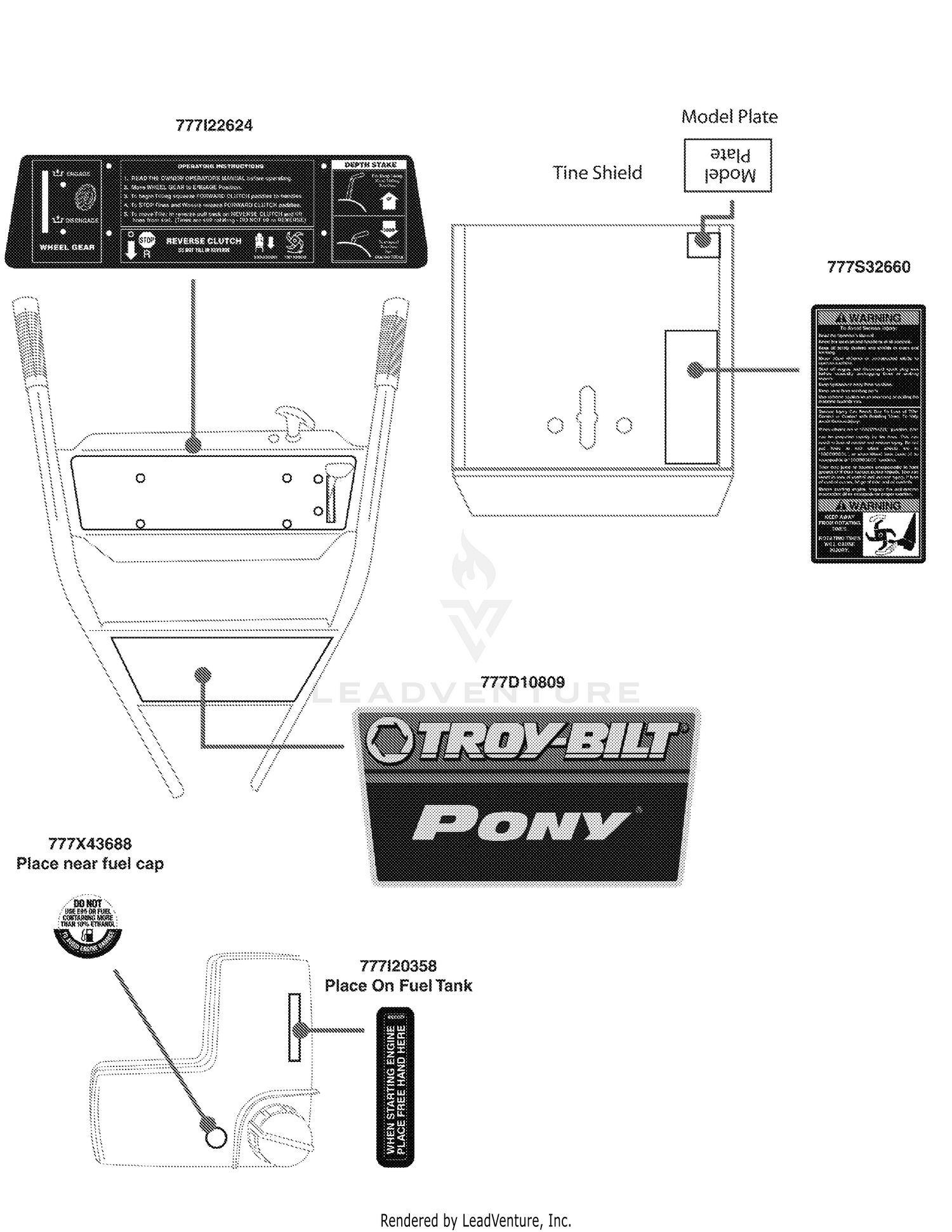 Label Map Pony