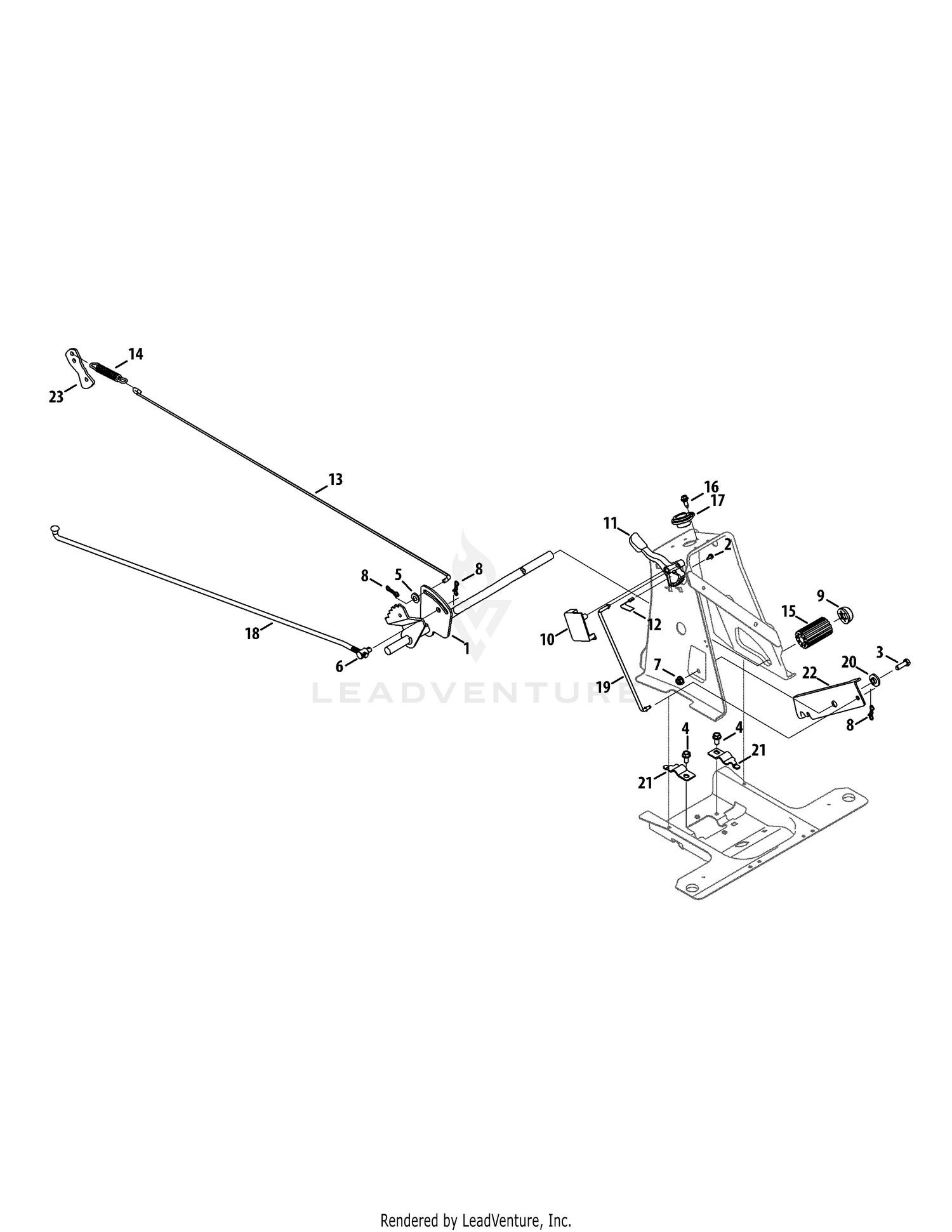 Pedal Controls