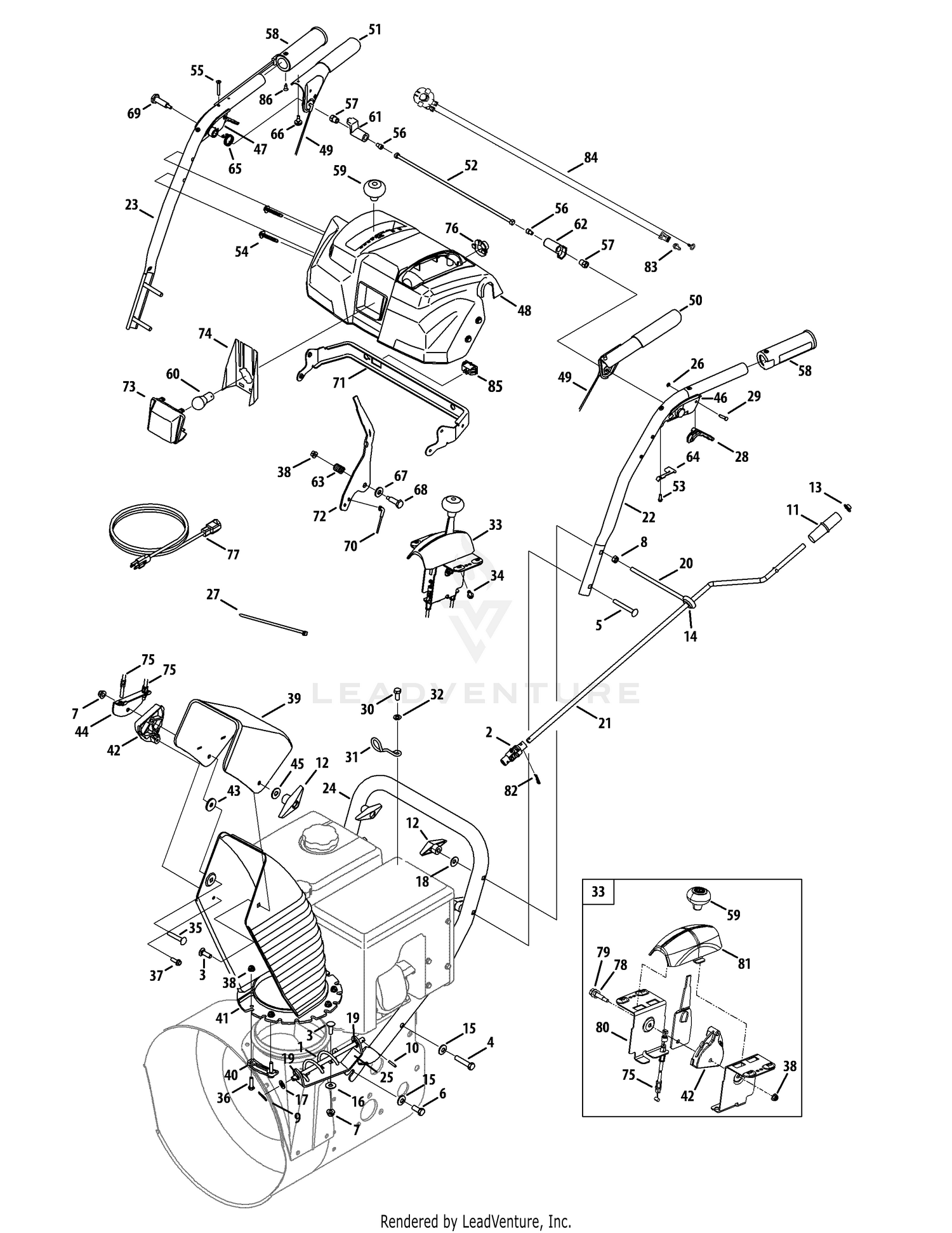 Handle Panel & Discharge Chute
