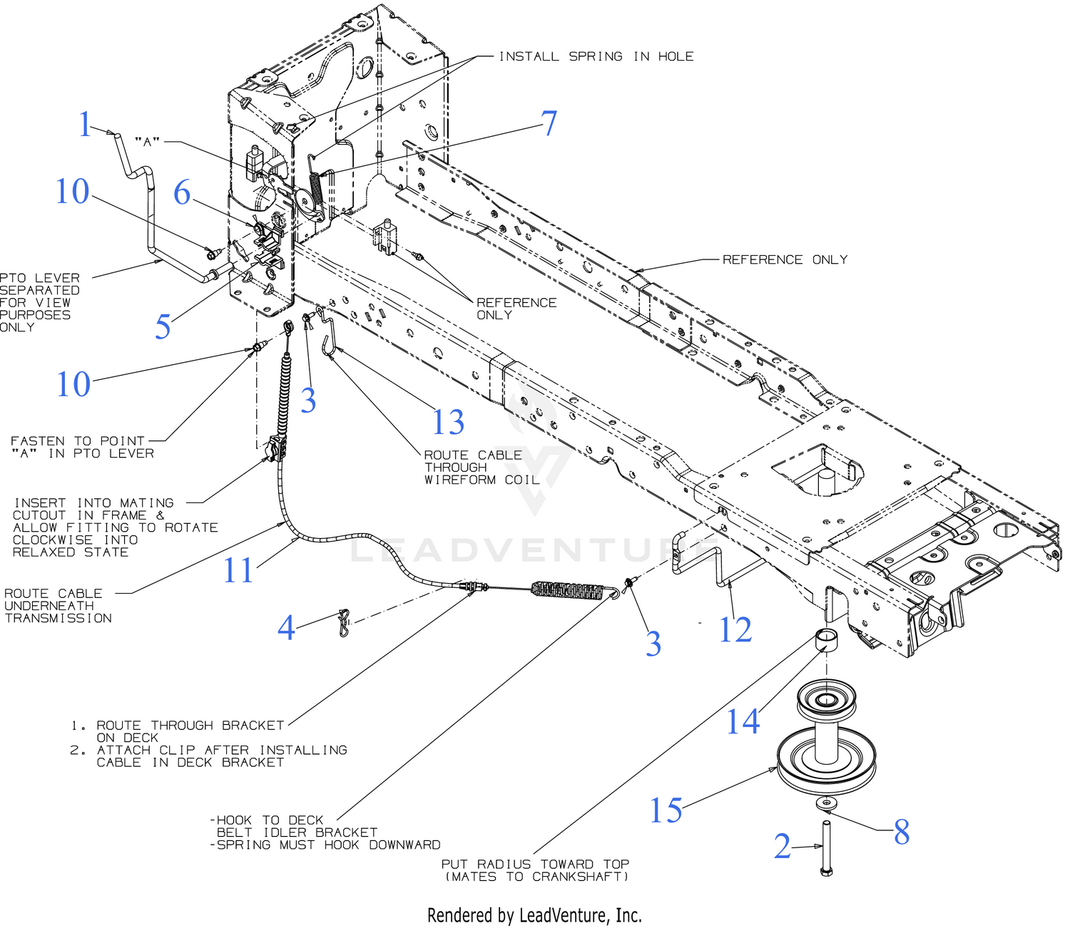 Manual PTO