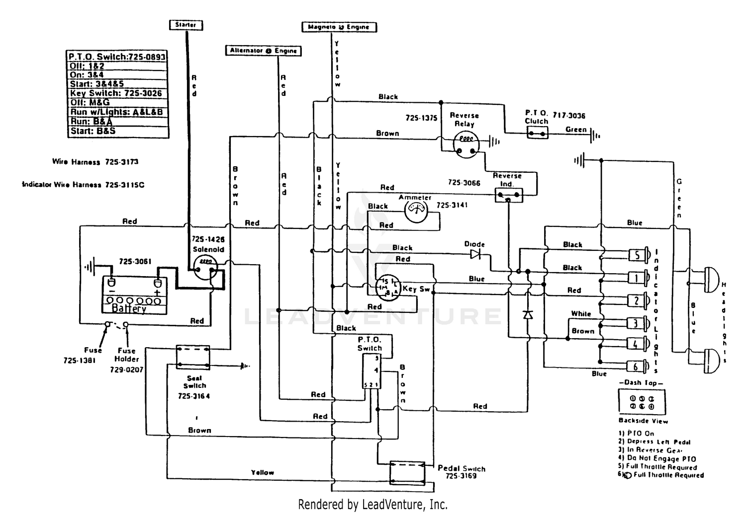 Assembly diagram
