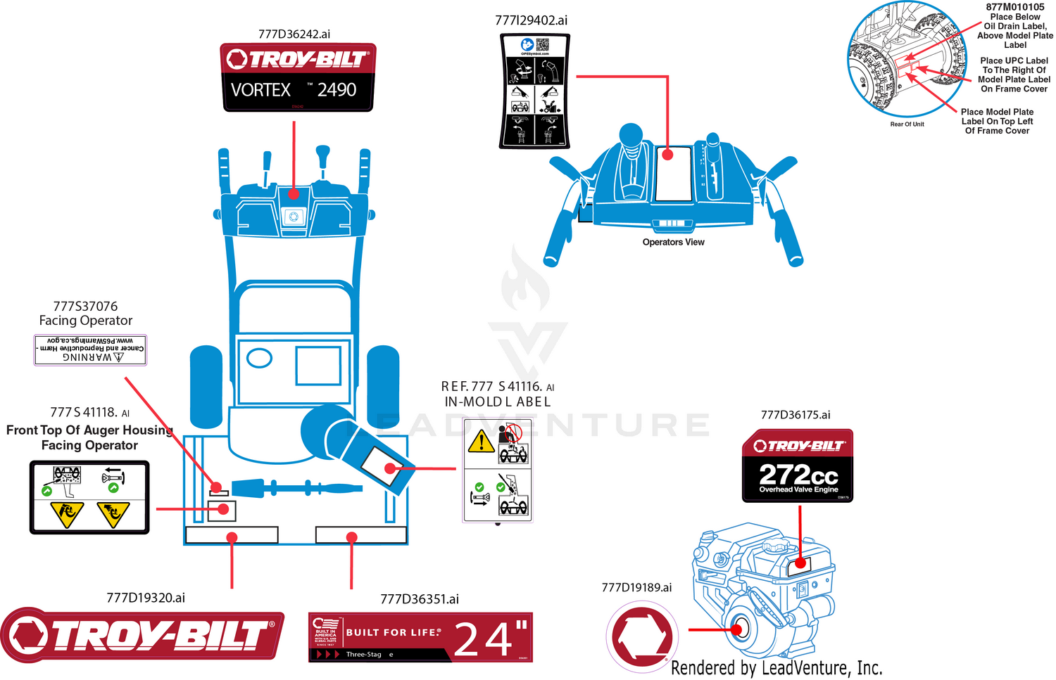 Label Map
