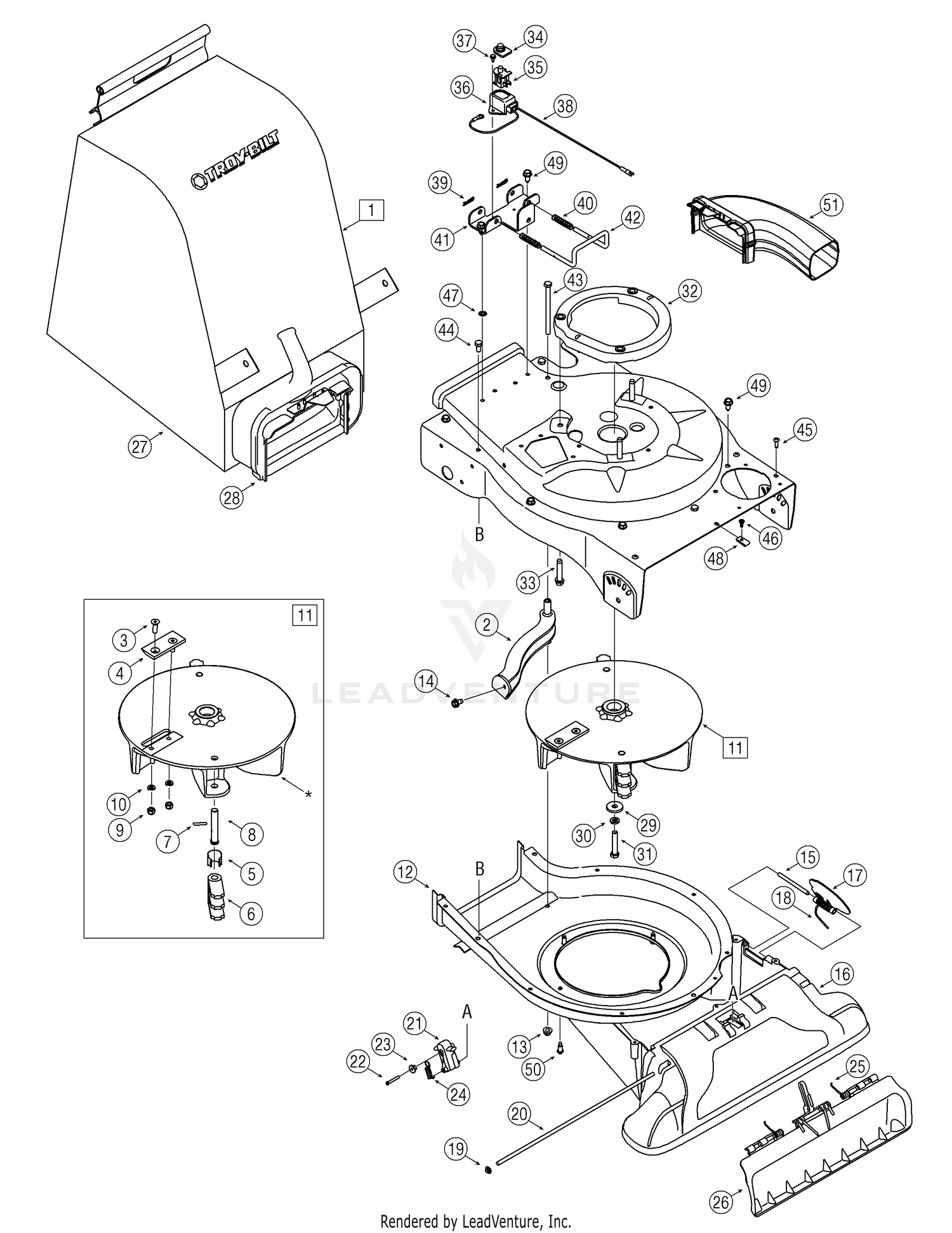 Impeller Assembly
