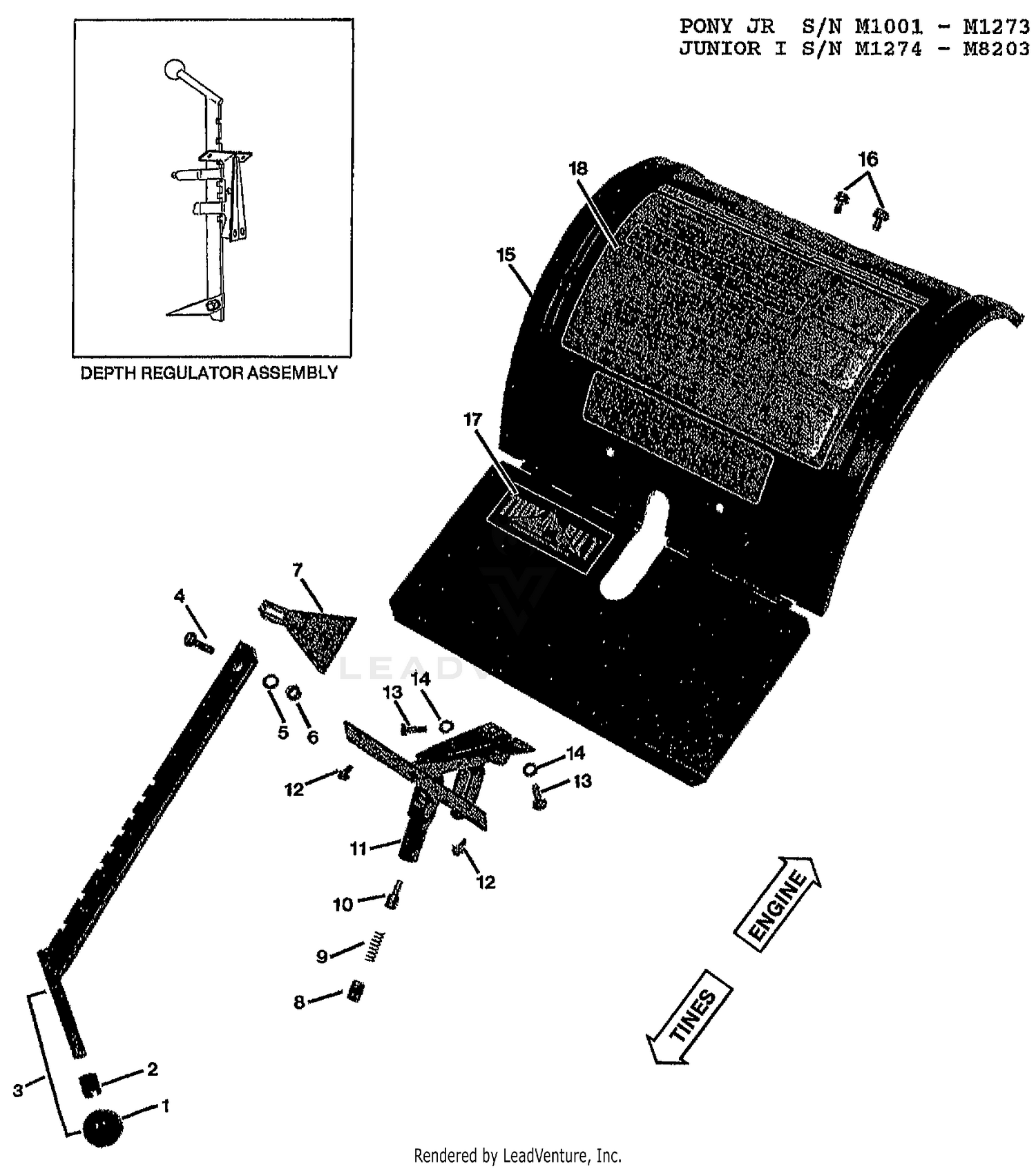 HOOD & DEPTH REGULATOR