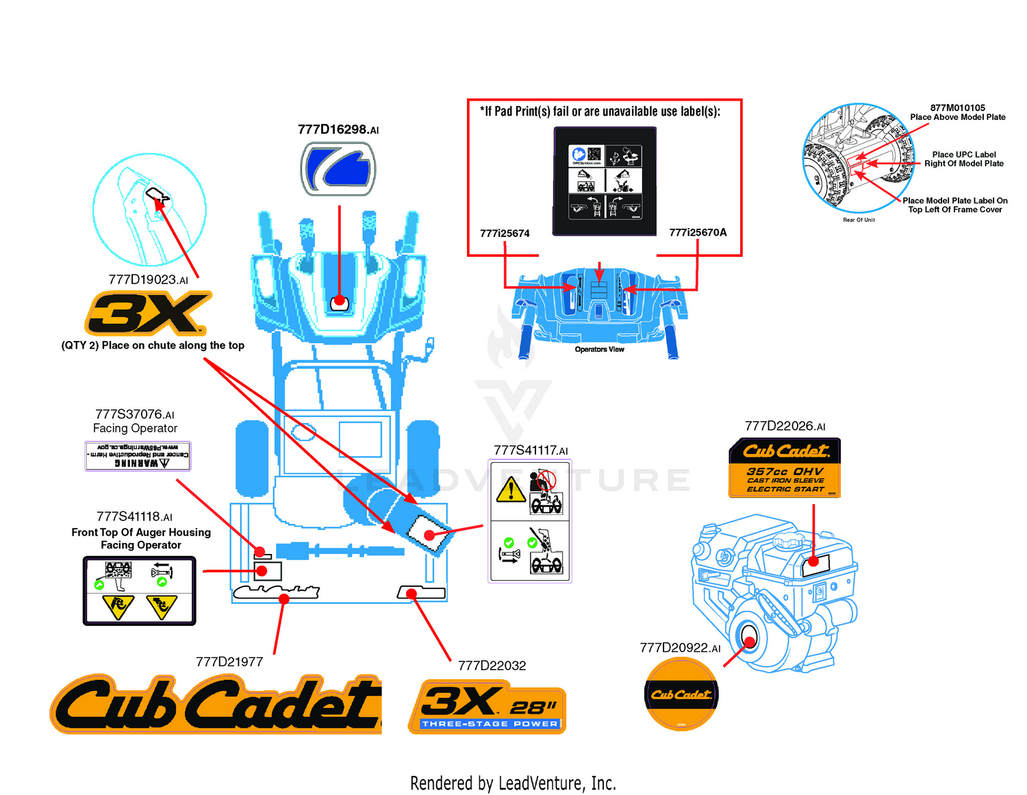 Label Map