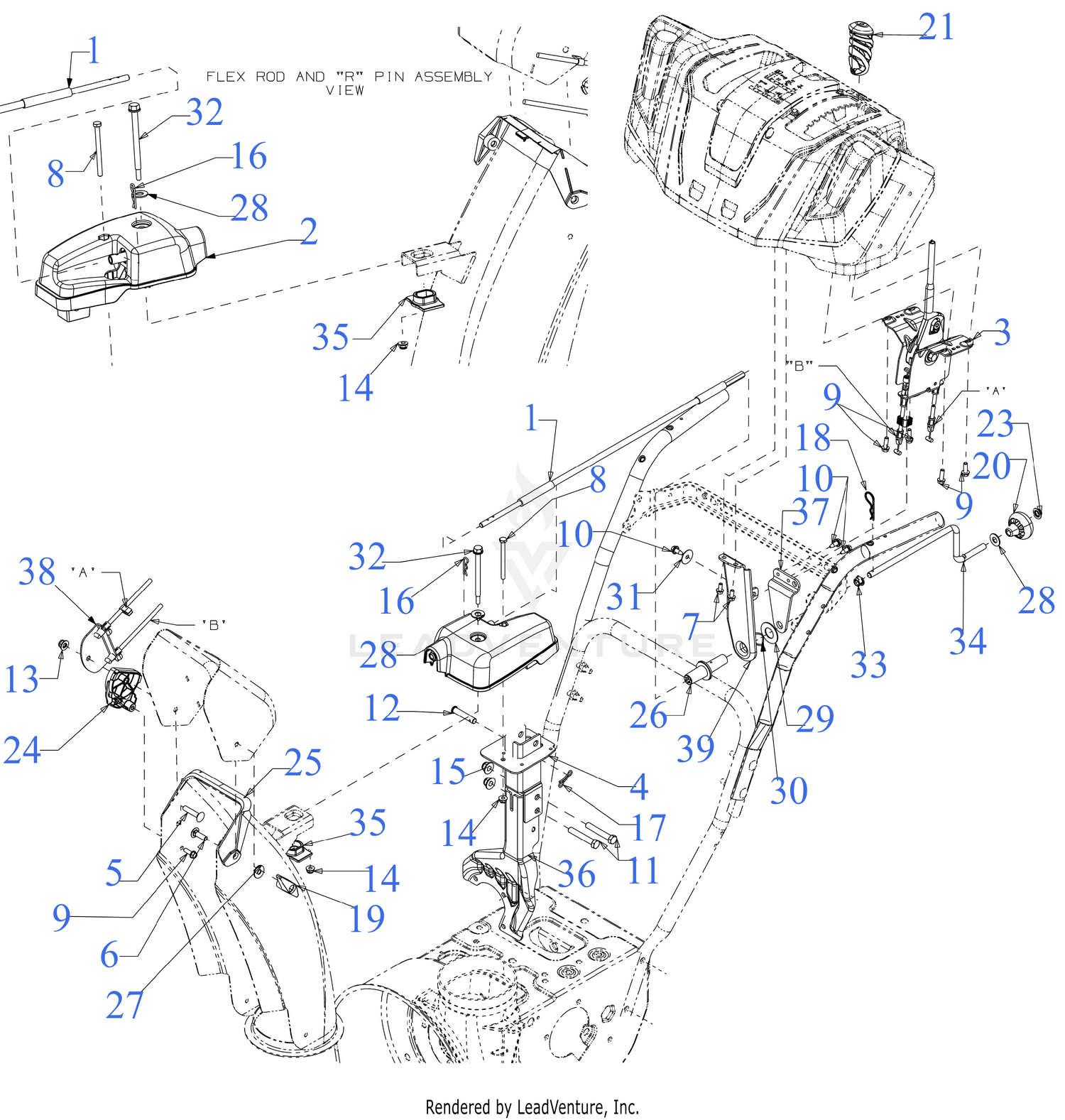 Chute Controls