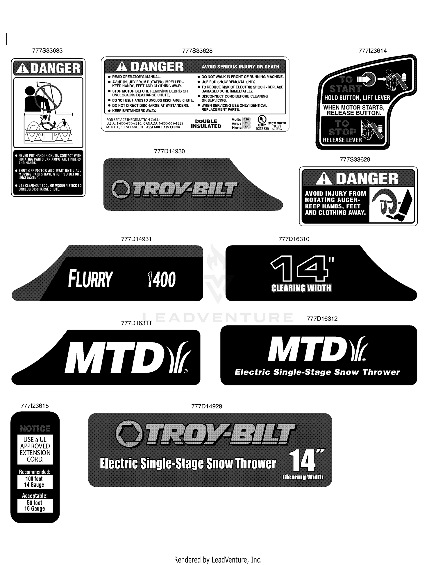 Label Map