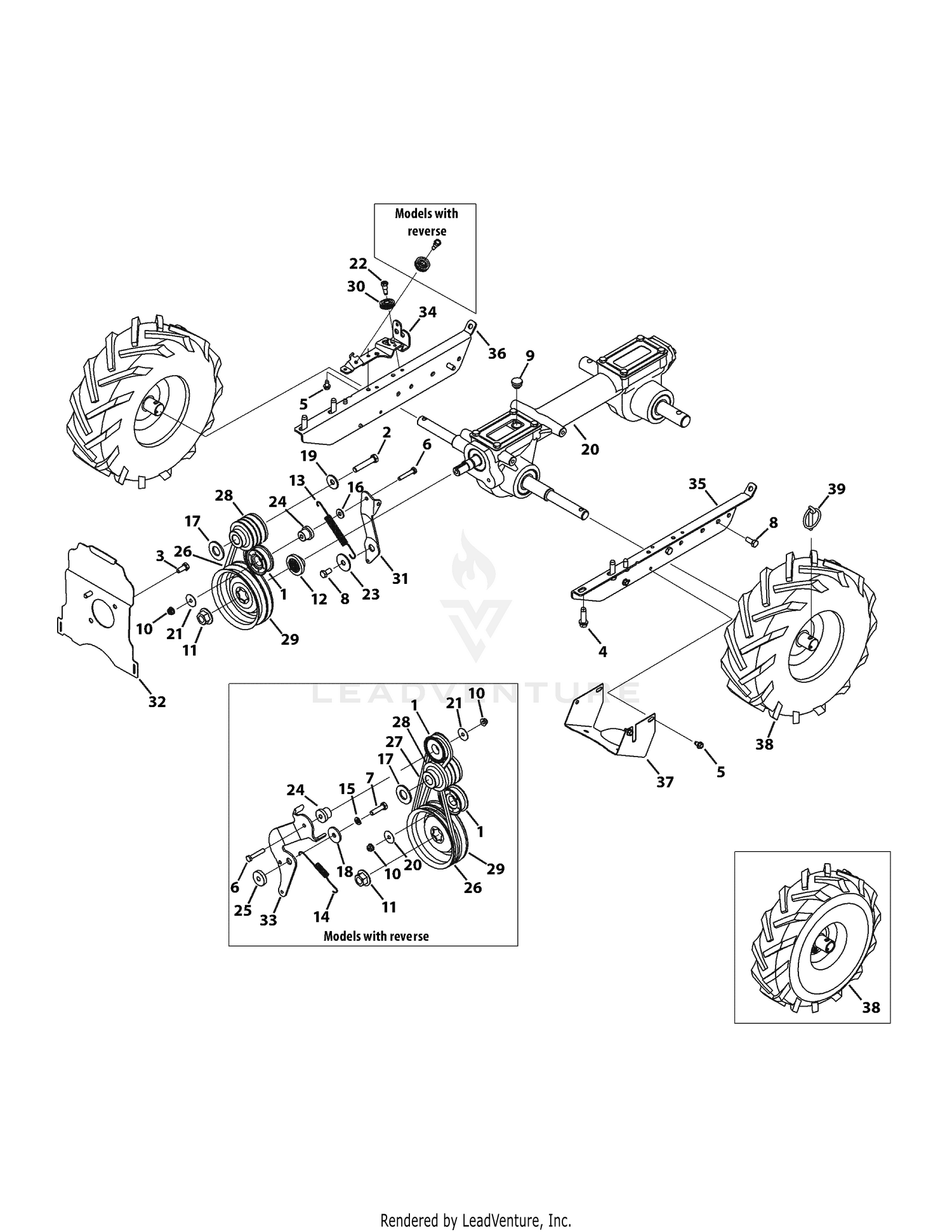 Drive System