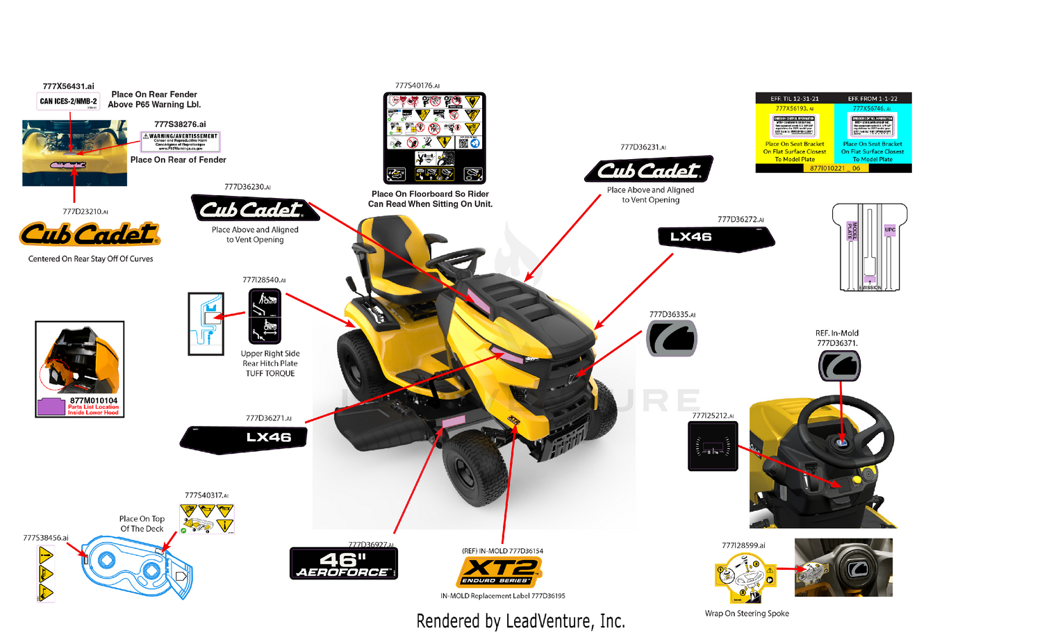 Label Map