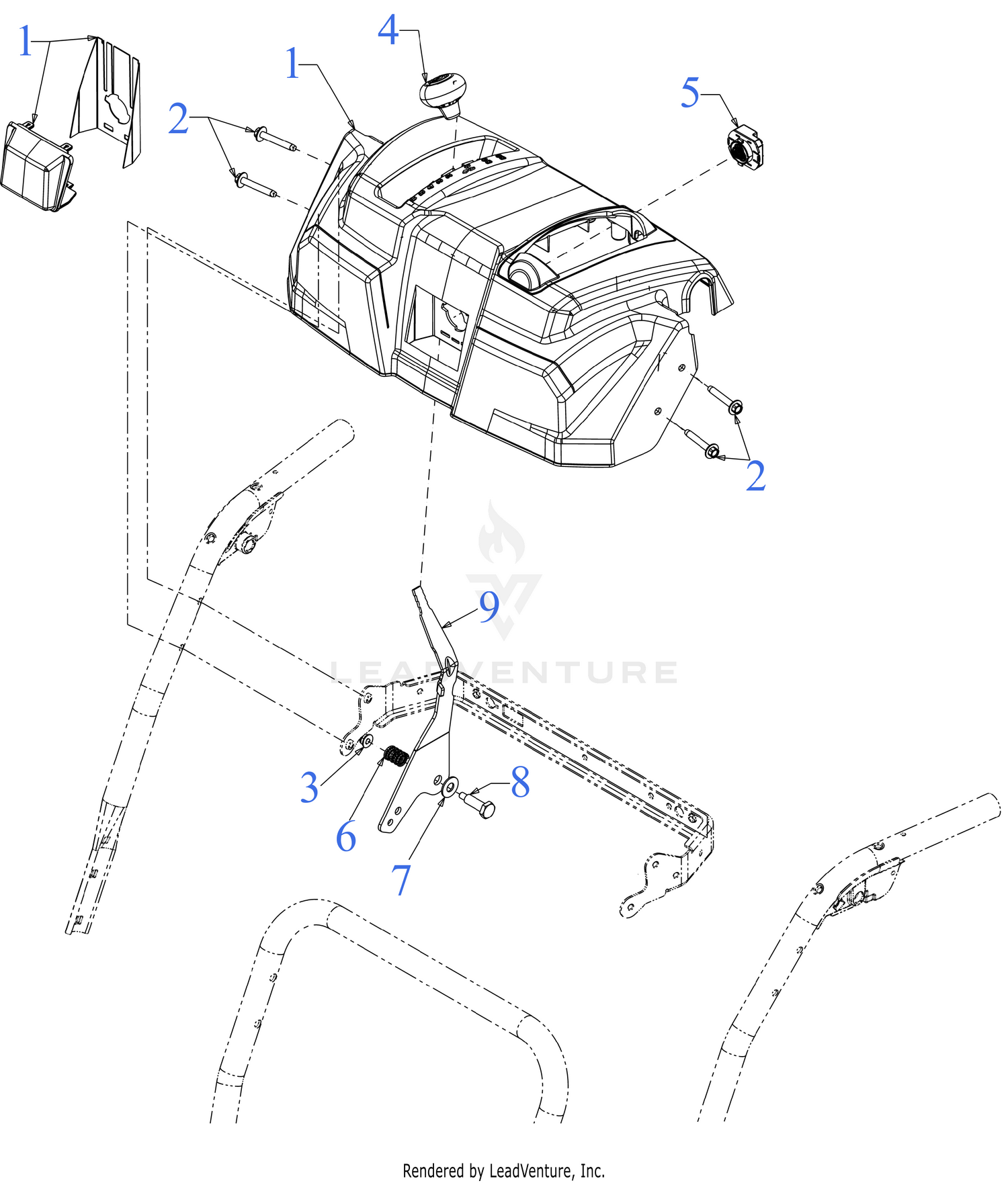 Handle Panel
