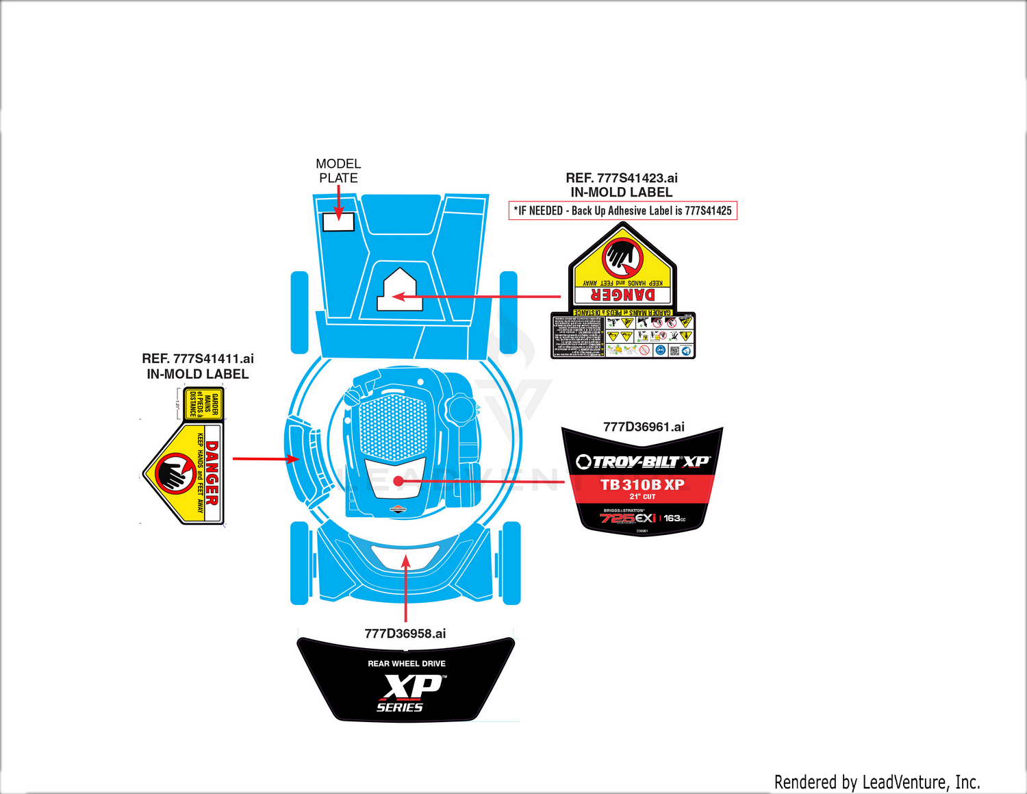 Label Map