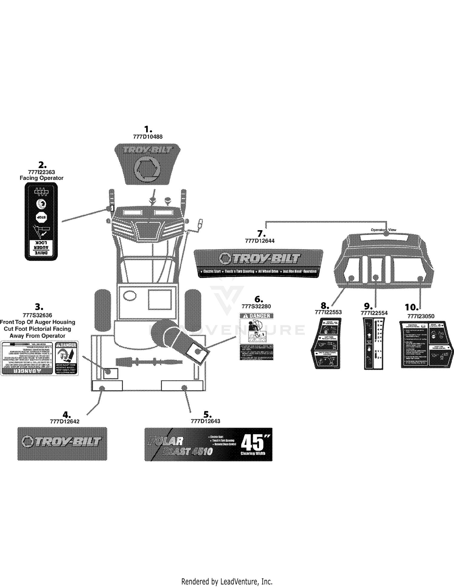 Label Map