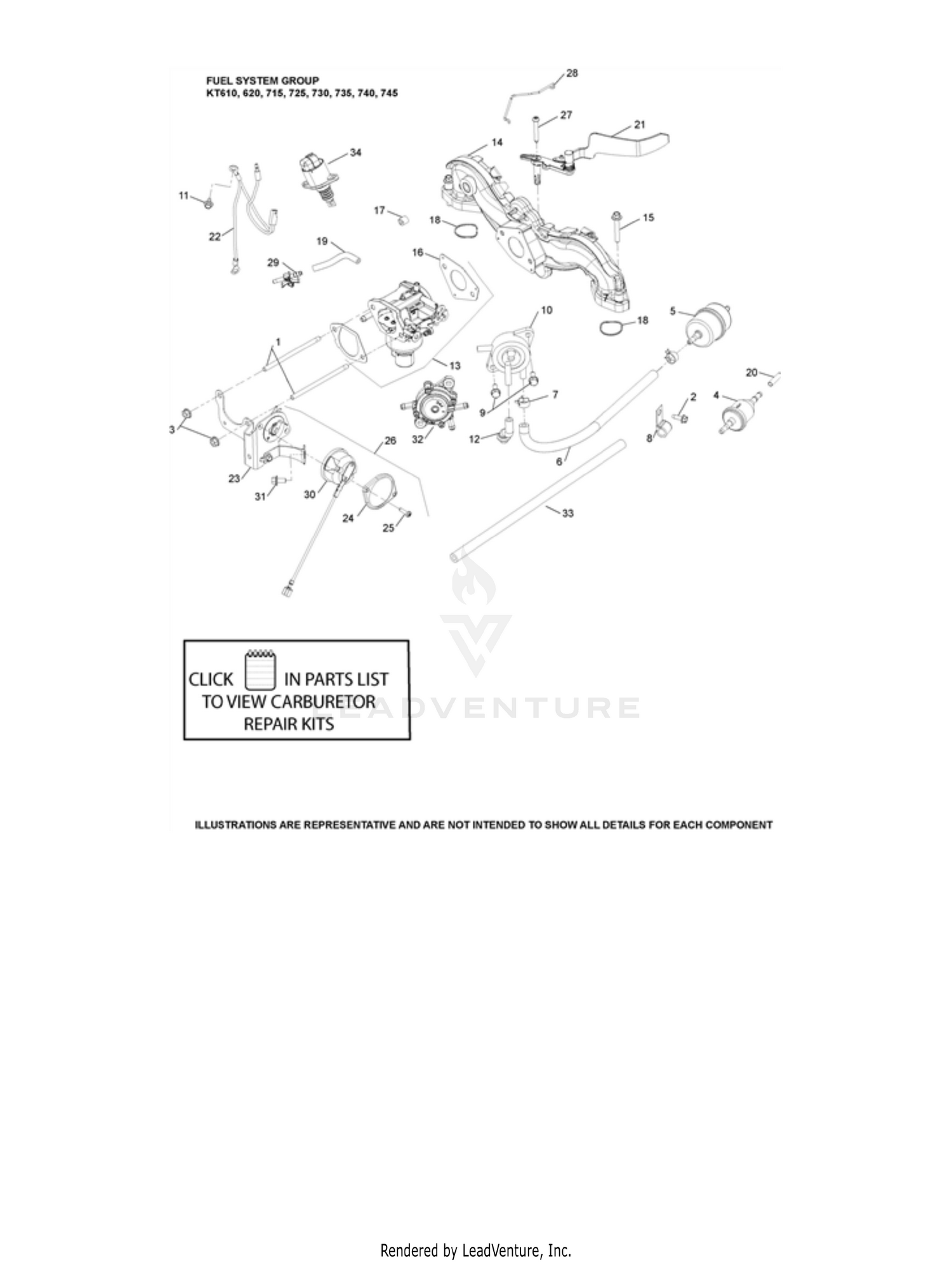 KT745-3084 Fuel System