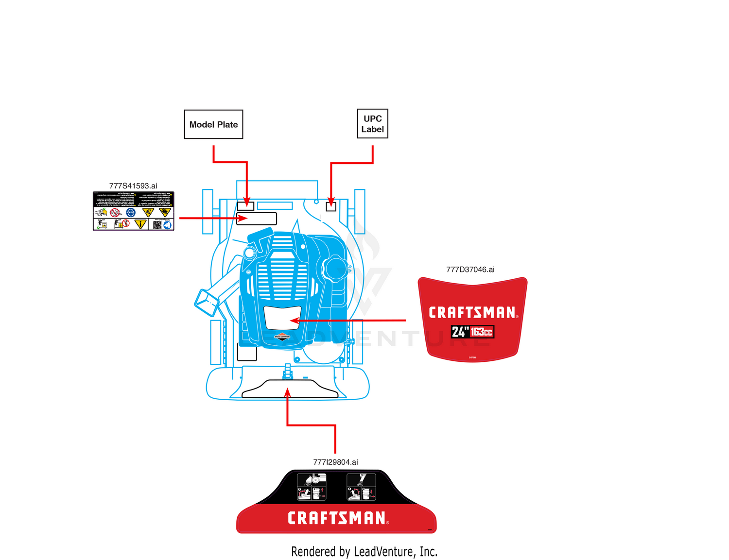 Label Map
