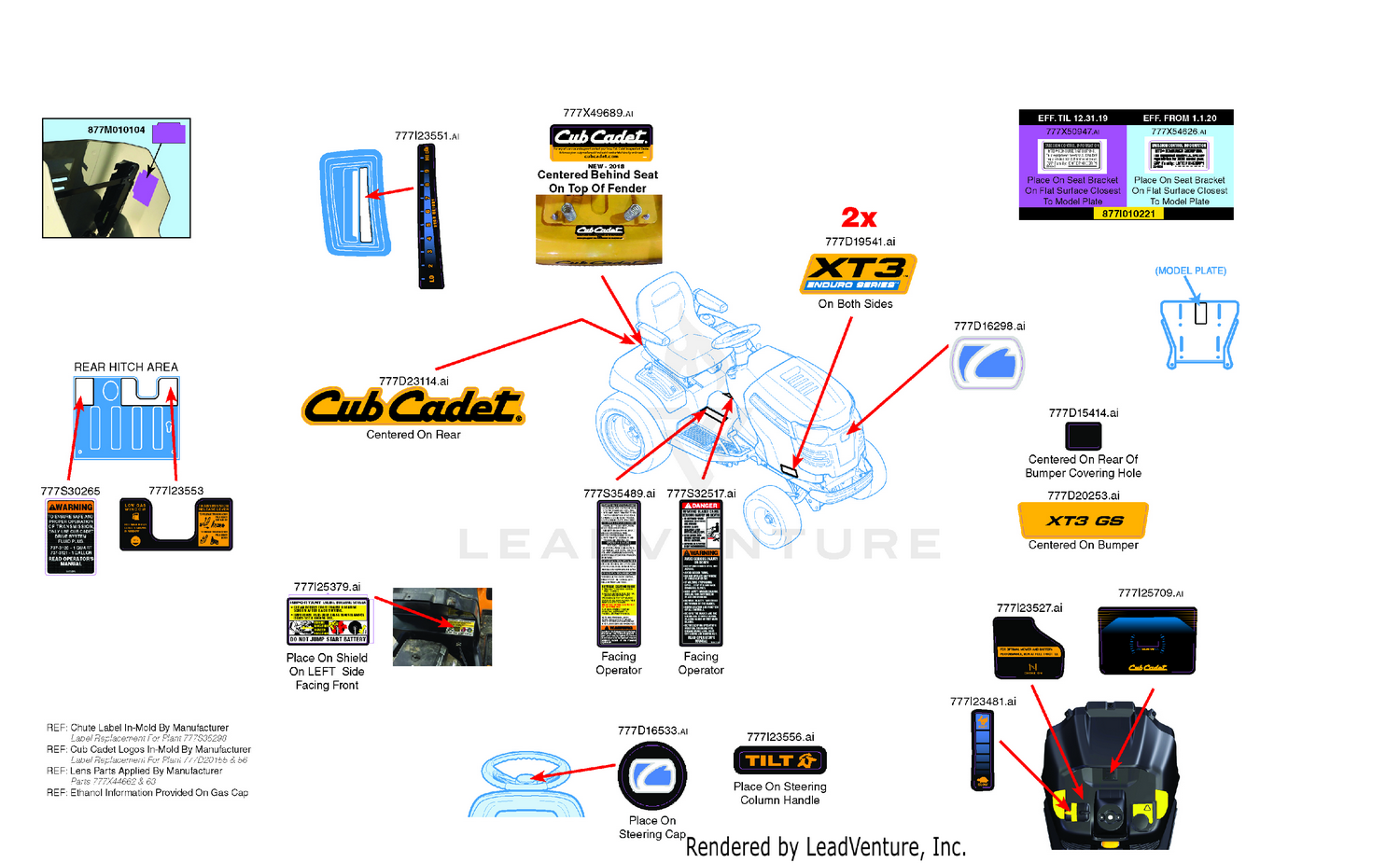 Label Map