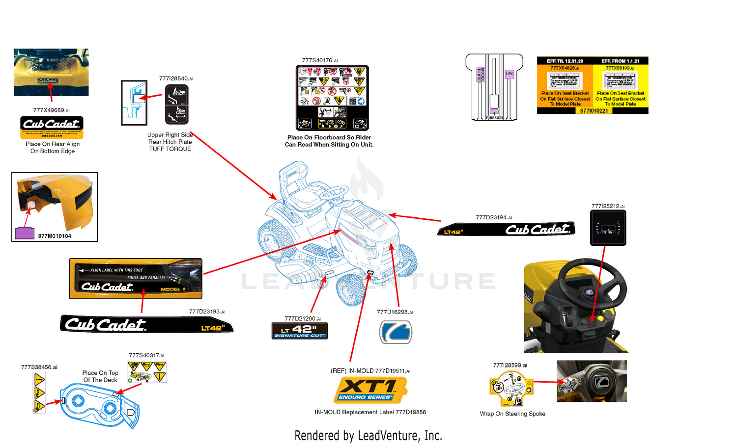 Label Map