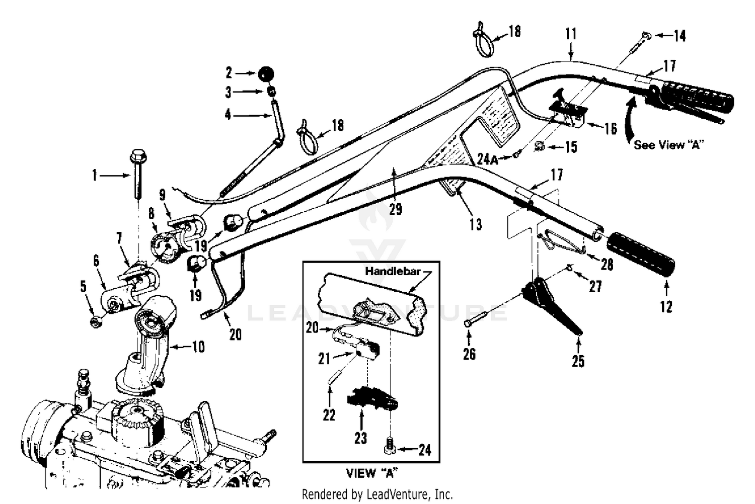 Handlebar Assembly