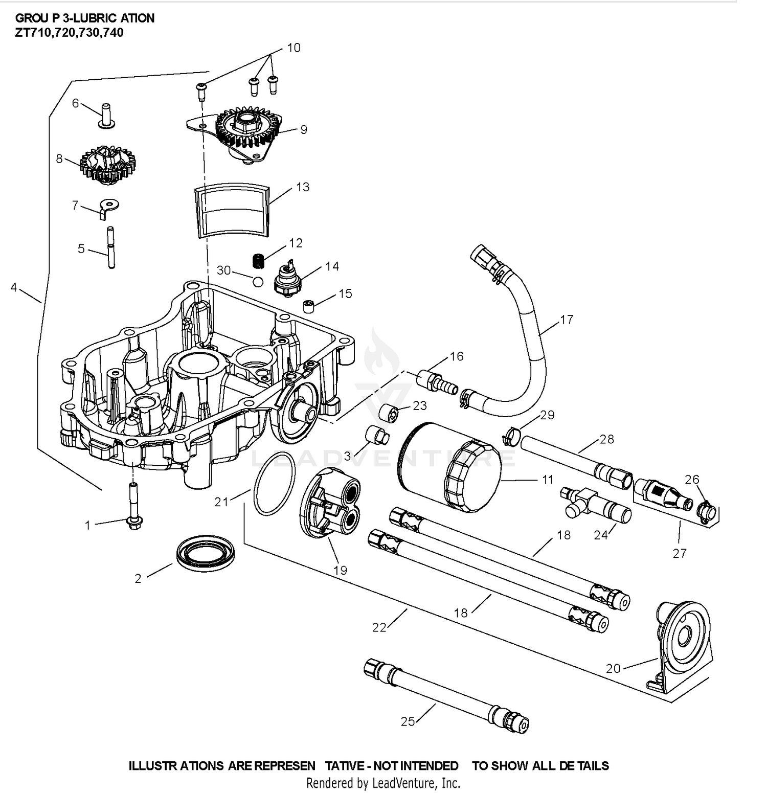 ZT740-3064 Lubrication