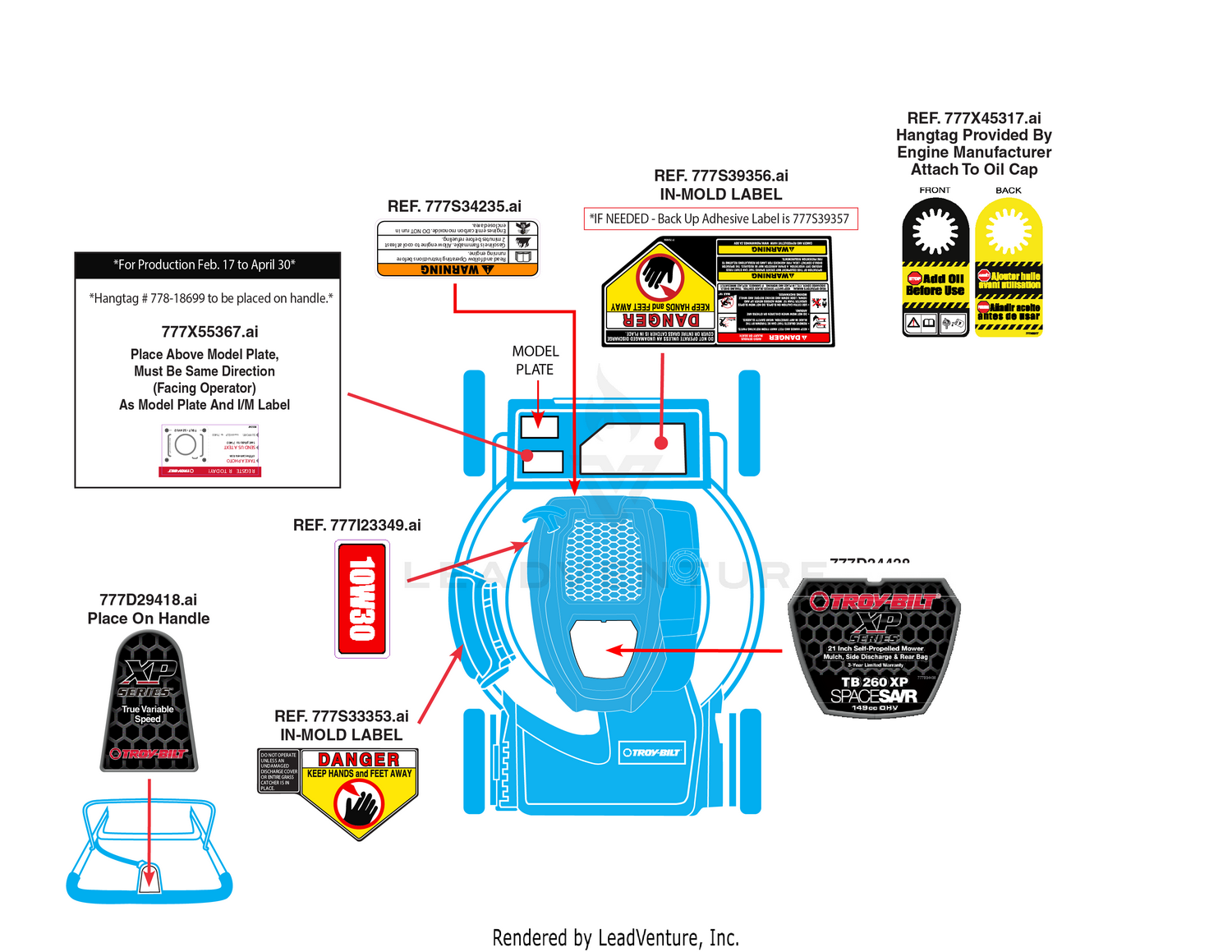 Label Map