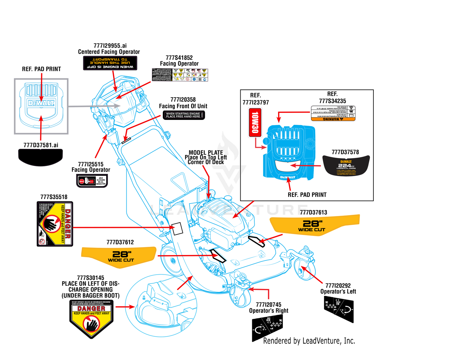 Label Map