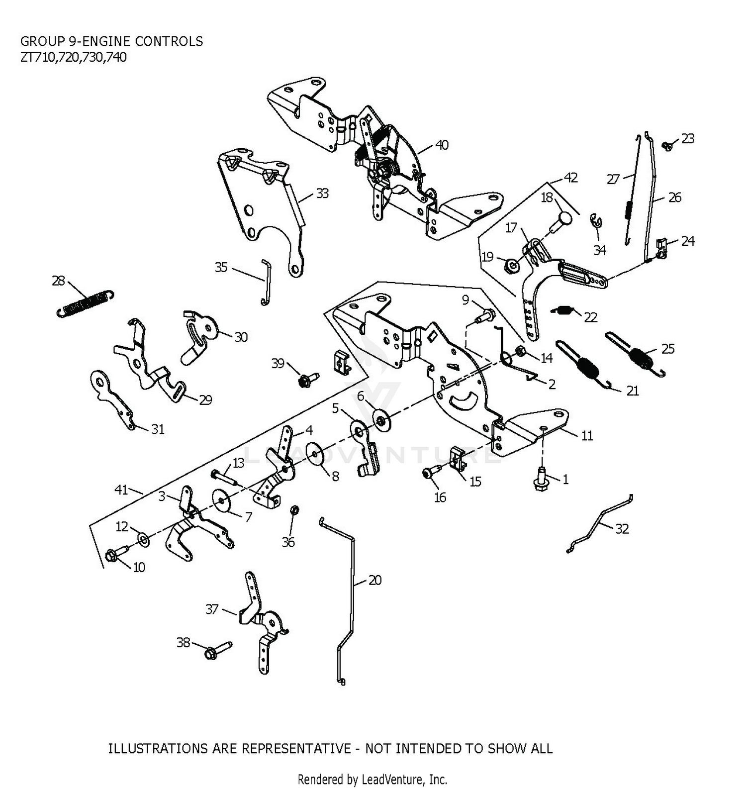 ZT740-3055 Engine Controls