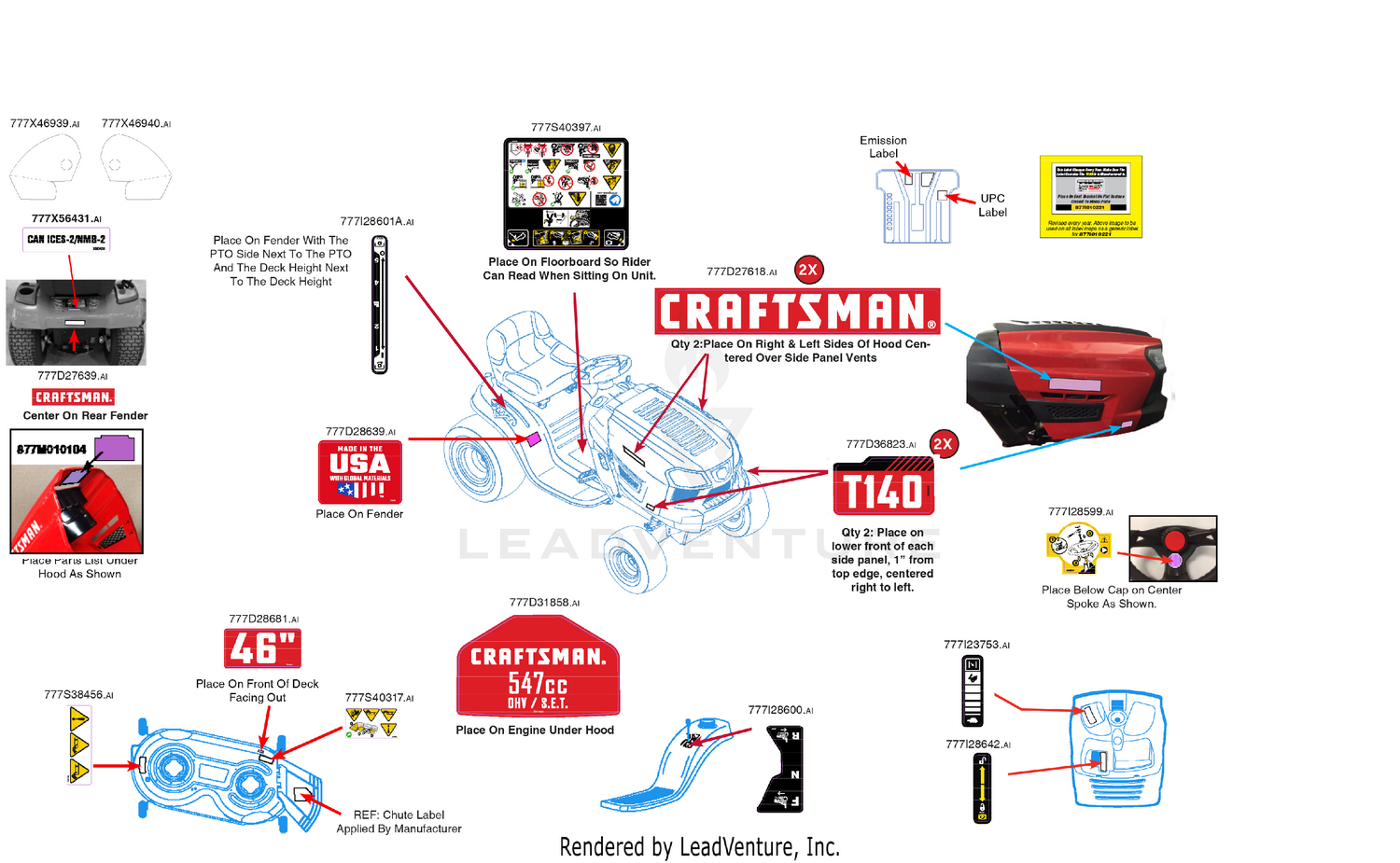 Label Map