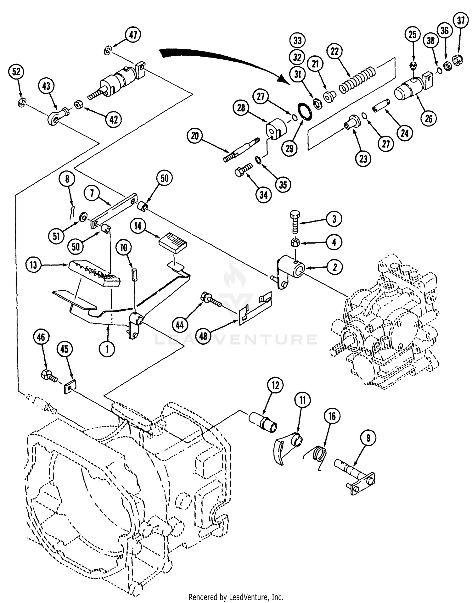 HST Control (Part 1)