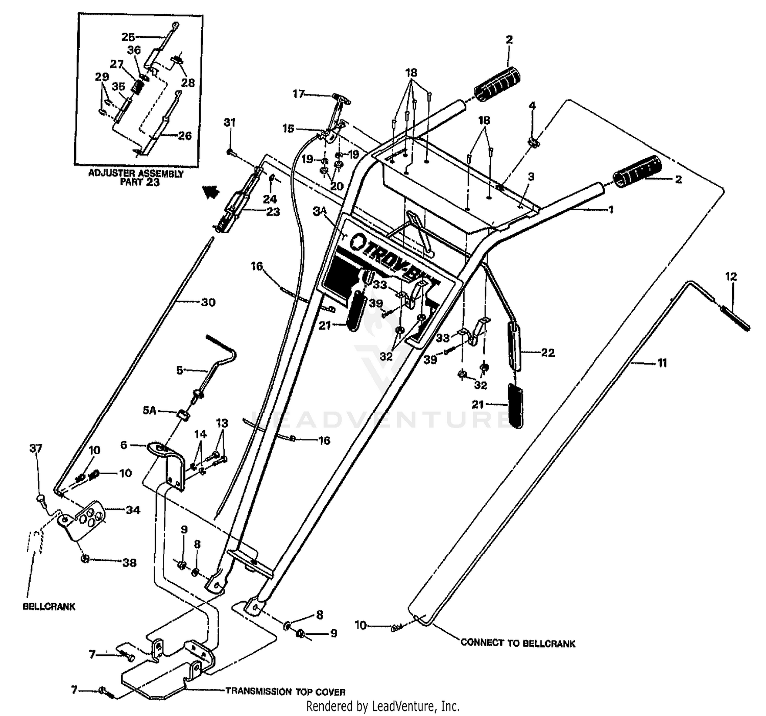 HANDLE BARS & CONTROL LEVERS