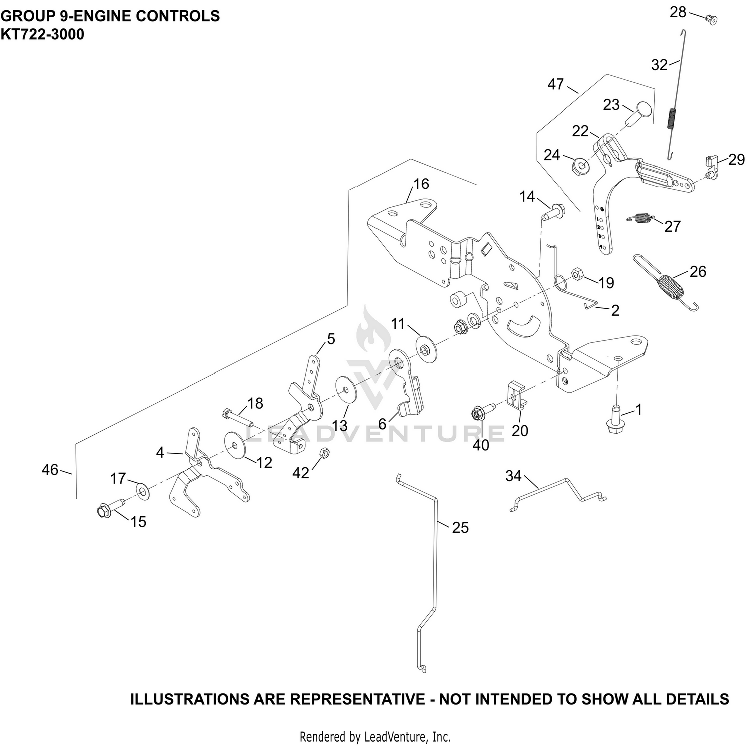 KT722-3000 Engine Controls