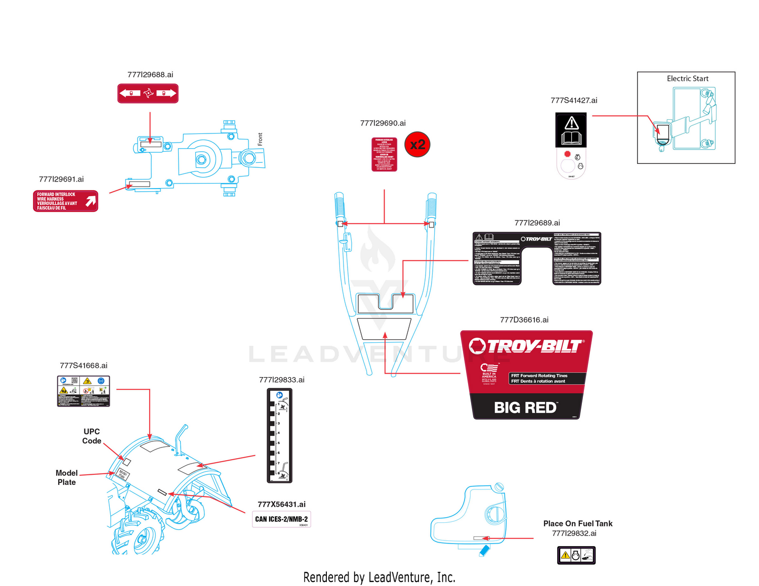 Label Map