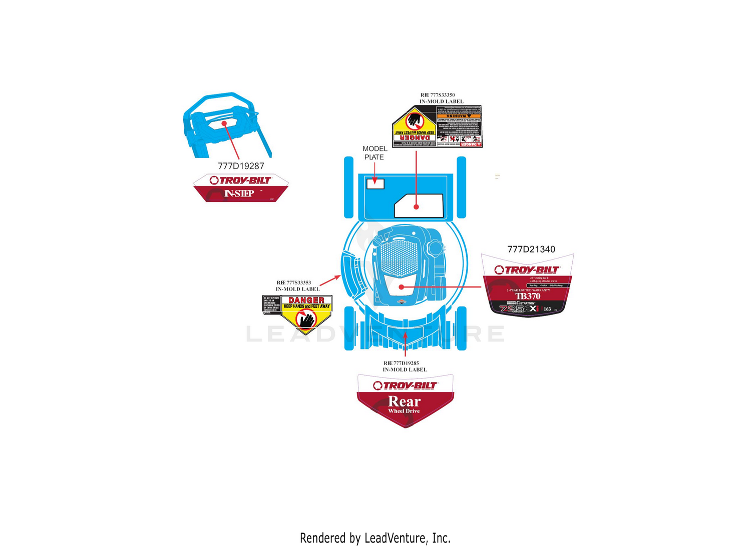 Label Map