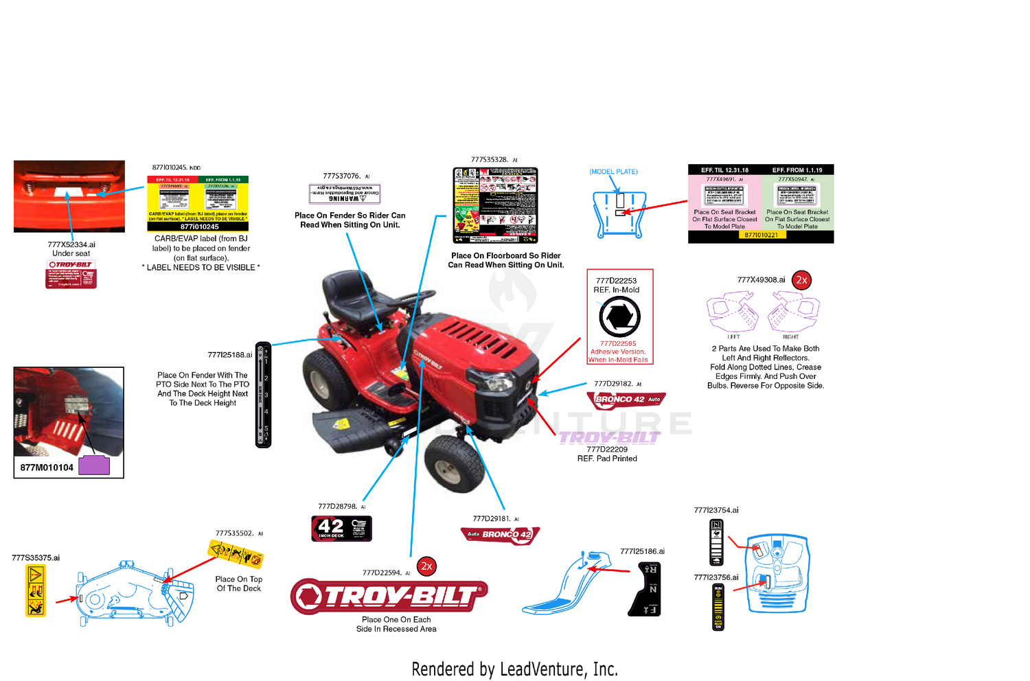 Label Map