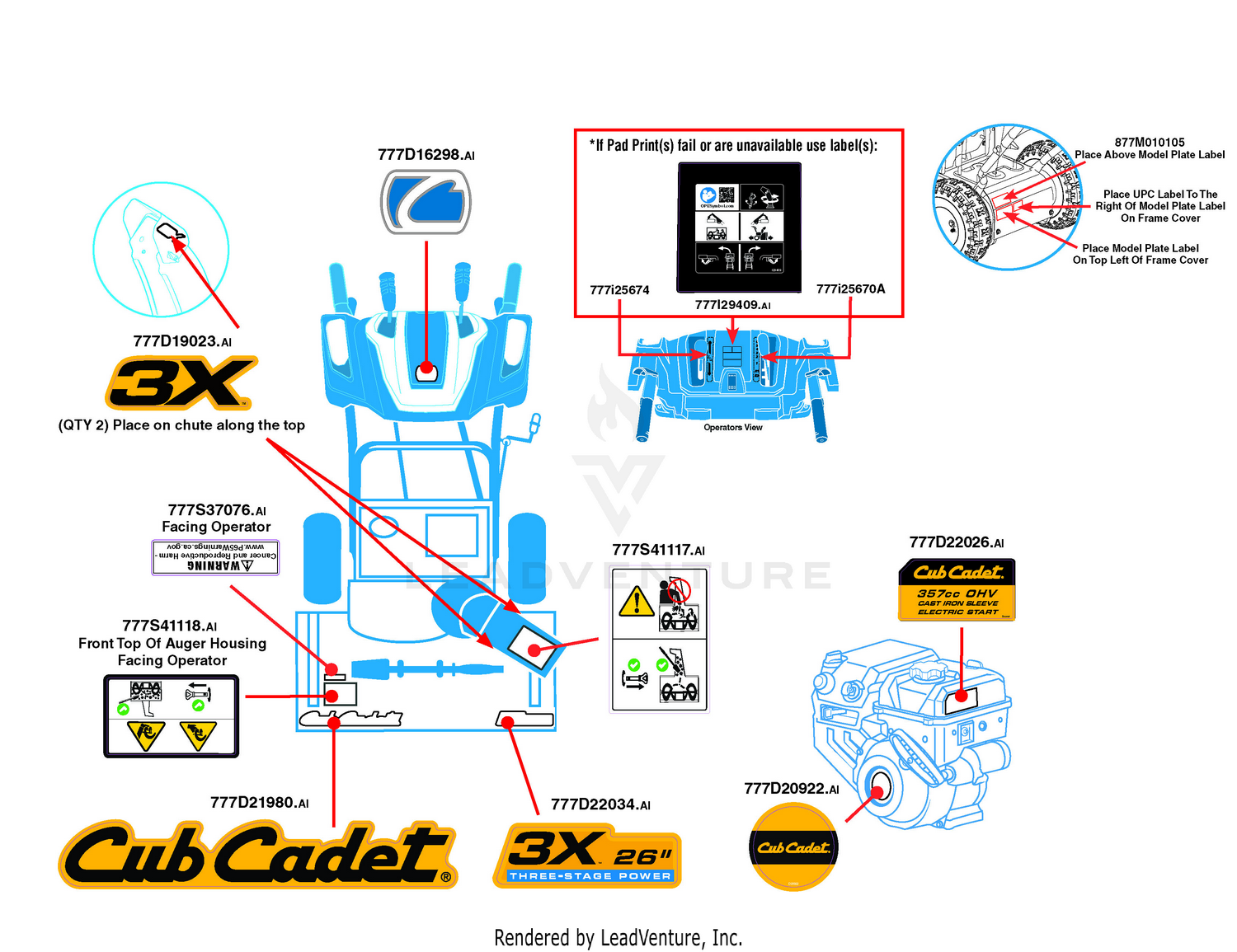 Label Map