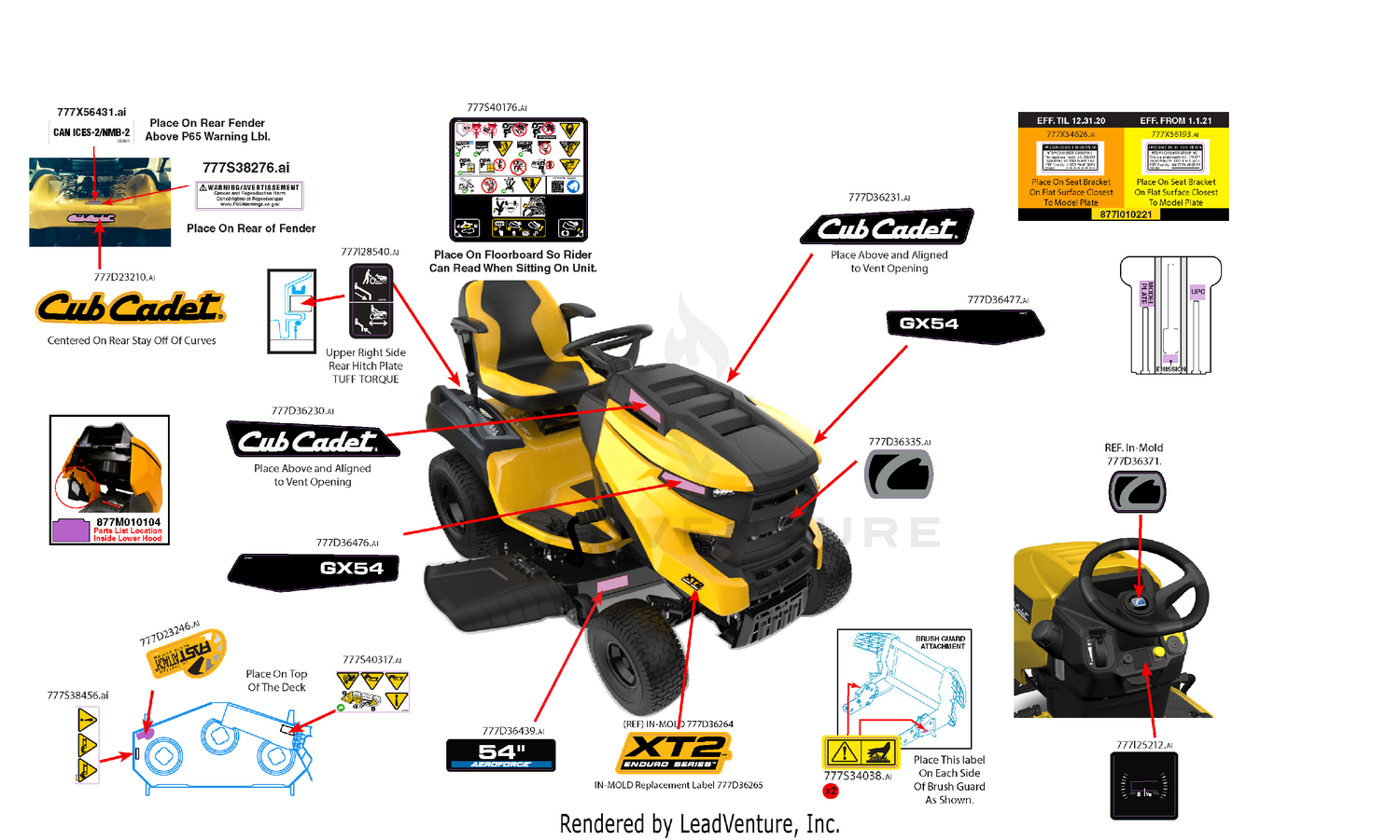 Label Map
