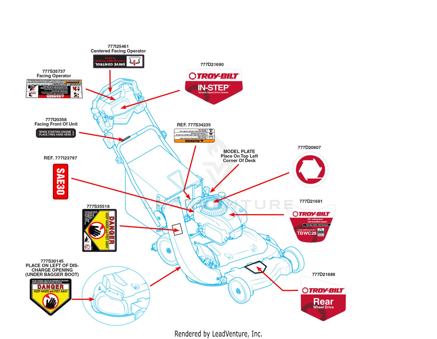 Label Map