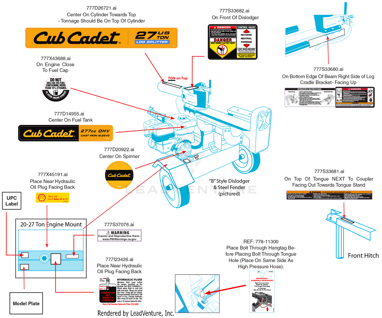 Label Map