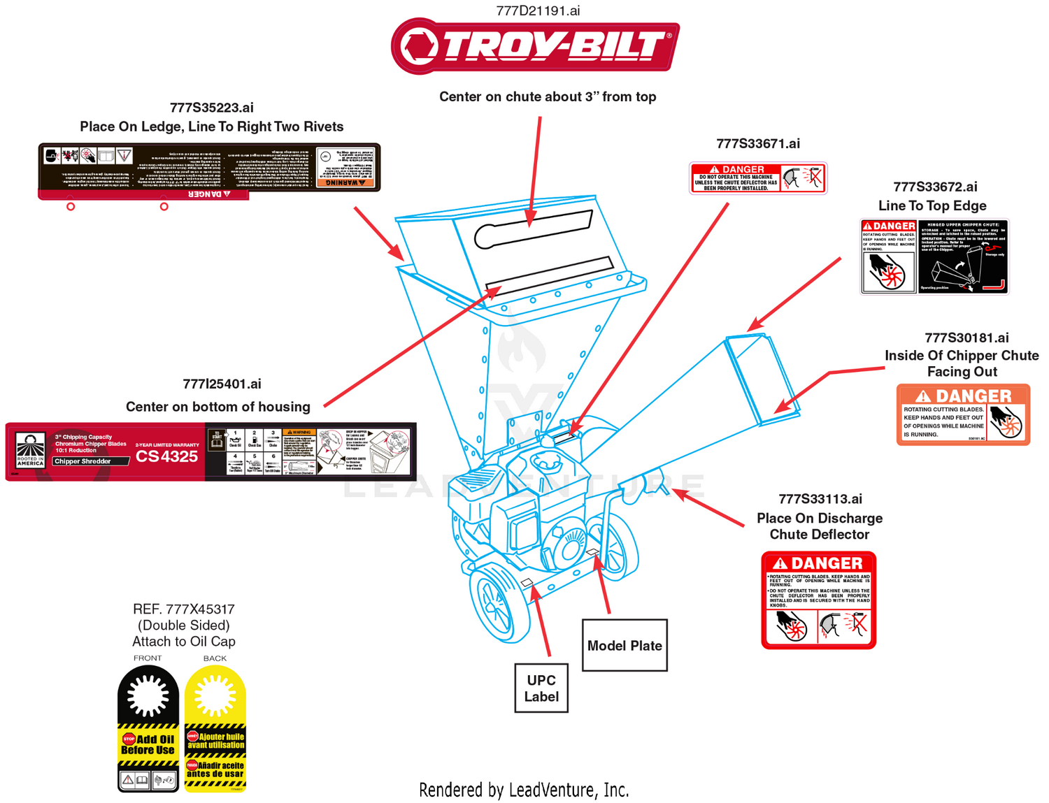 Label Map