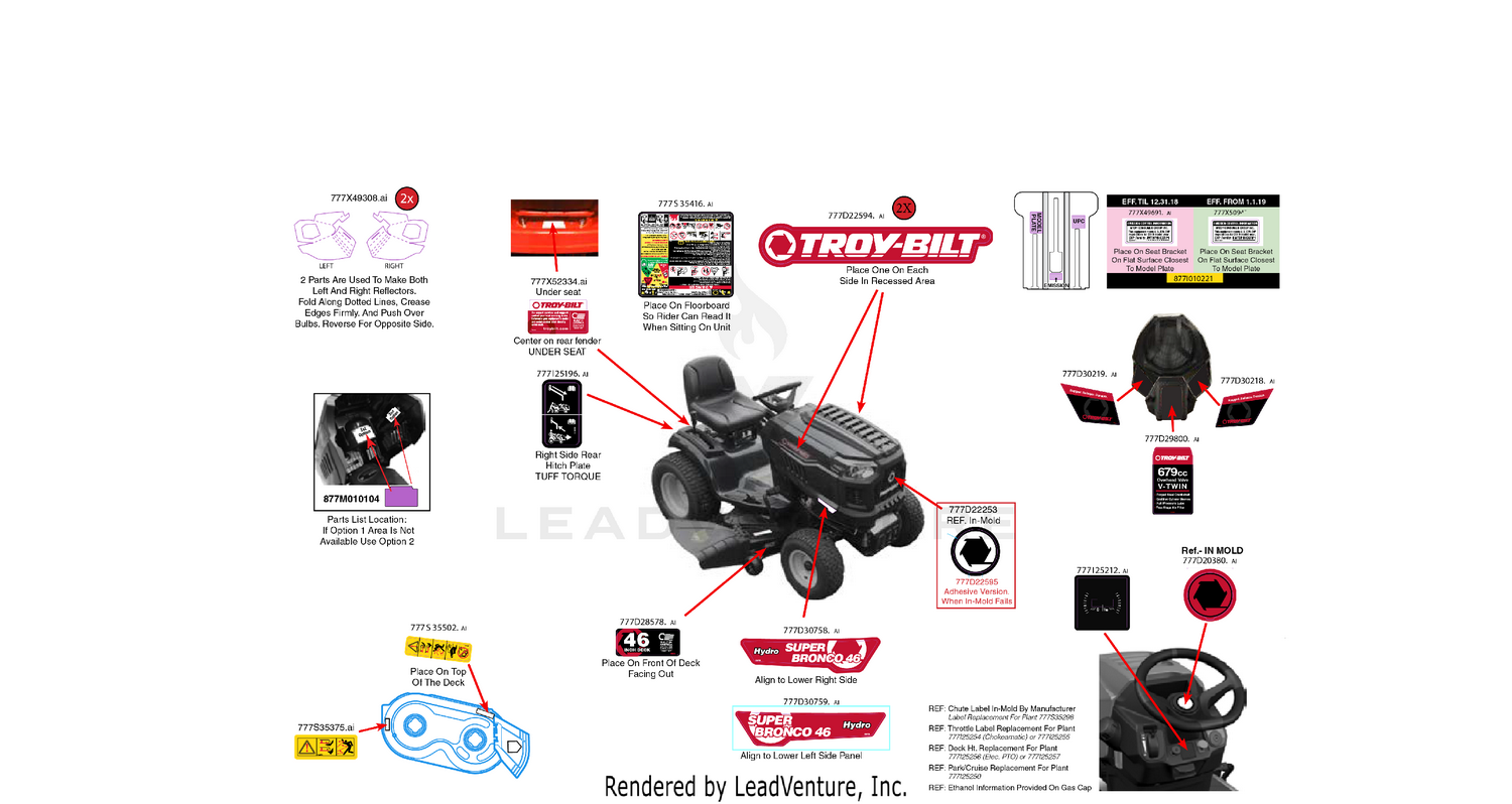Label Map