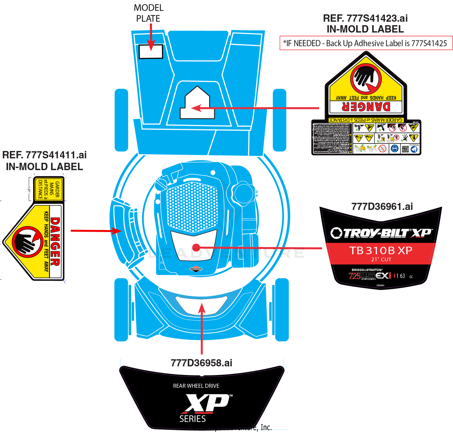 Label Map