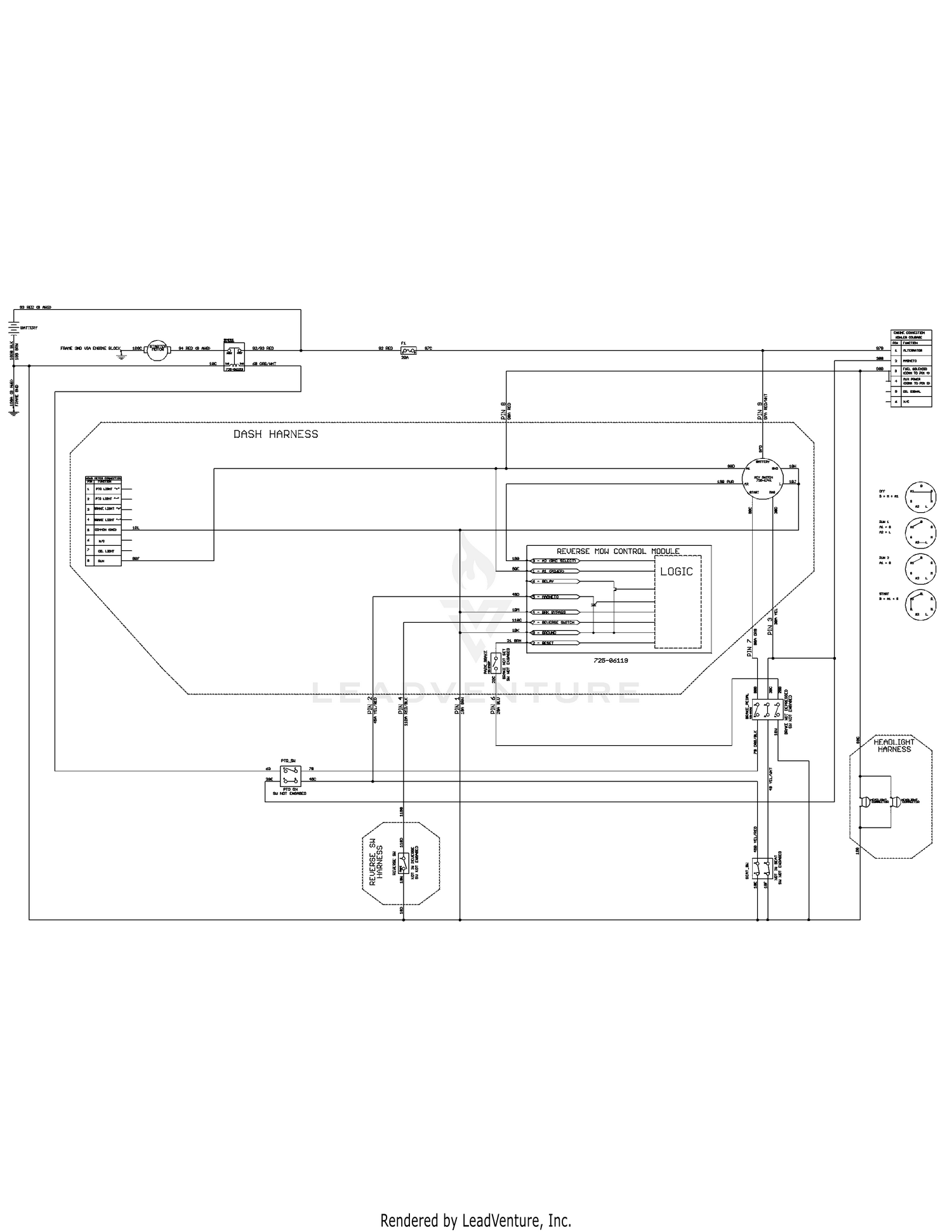 diagram