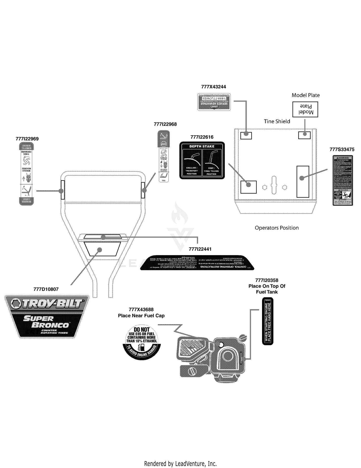 Label Map Super Bronco