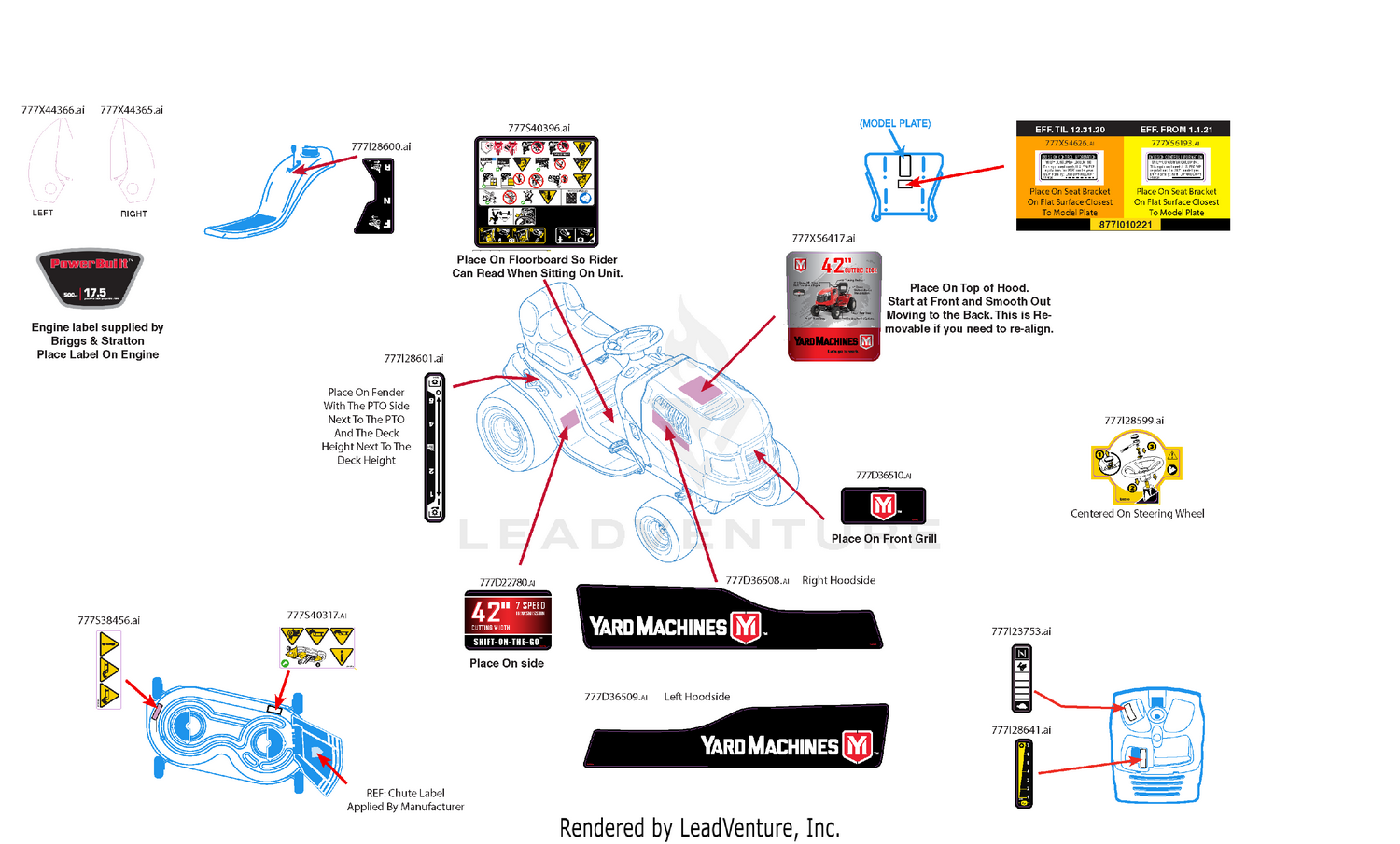 Label Map