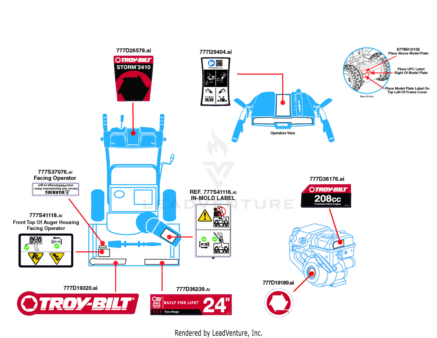 Label Map